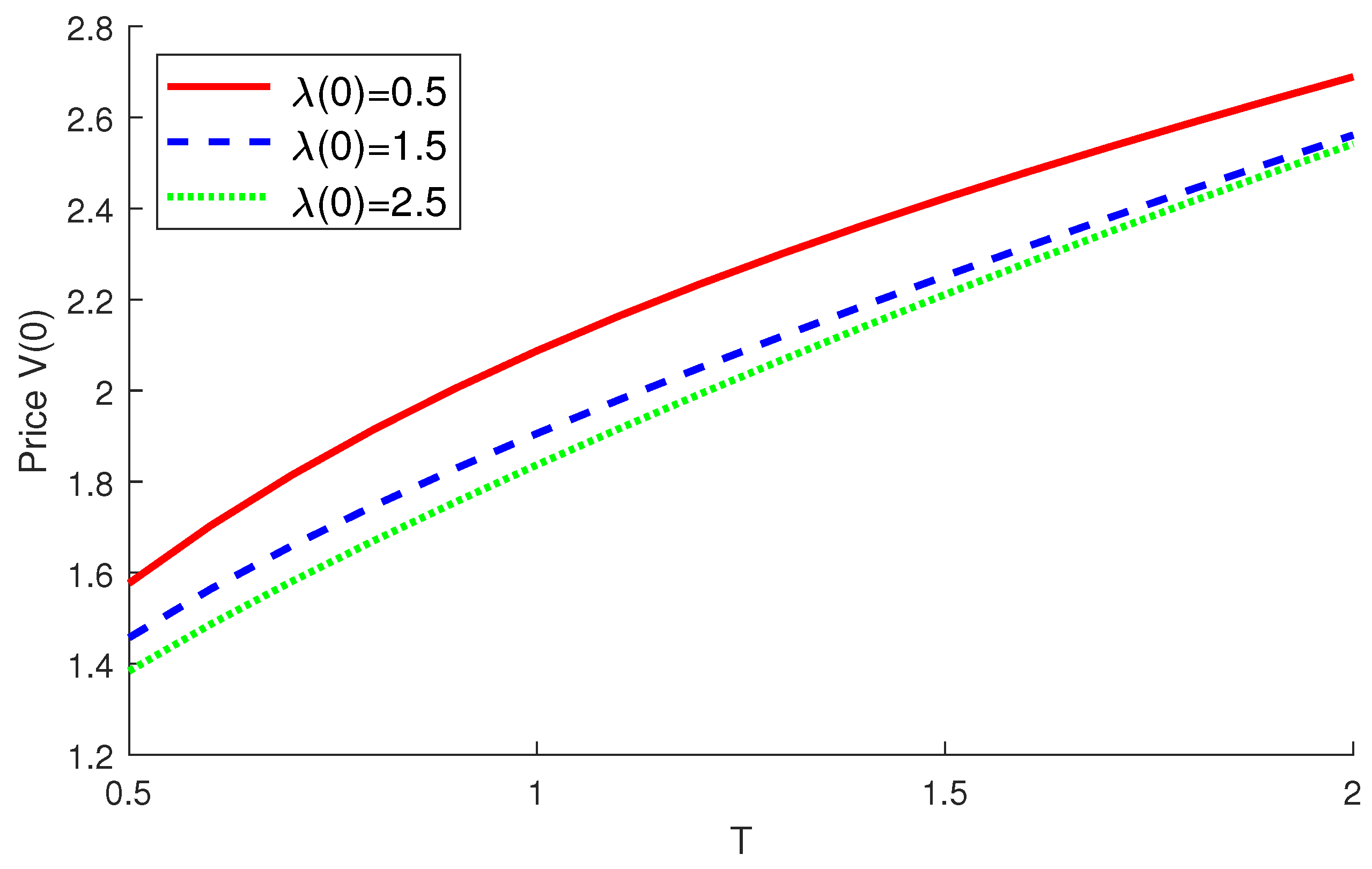 Axioms 12 01105 g002