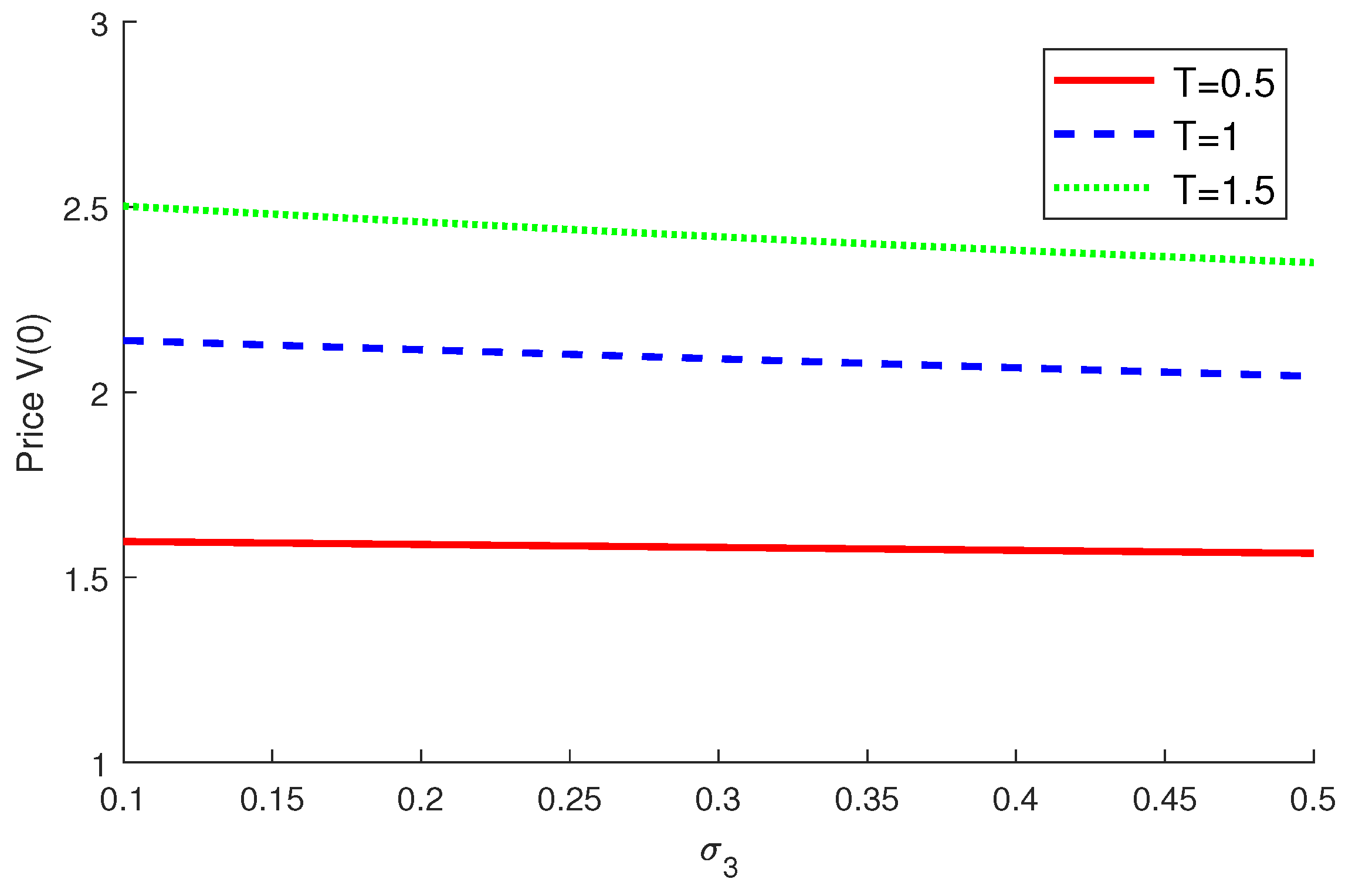 Axioms 12 01105 g004