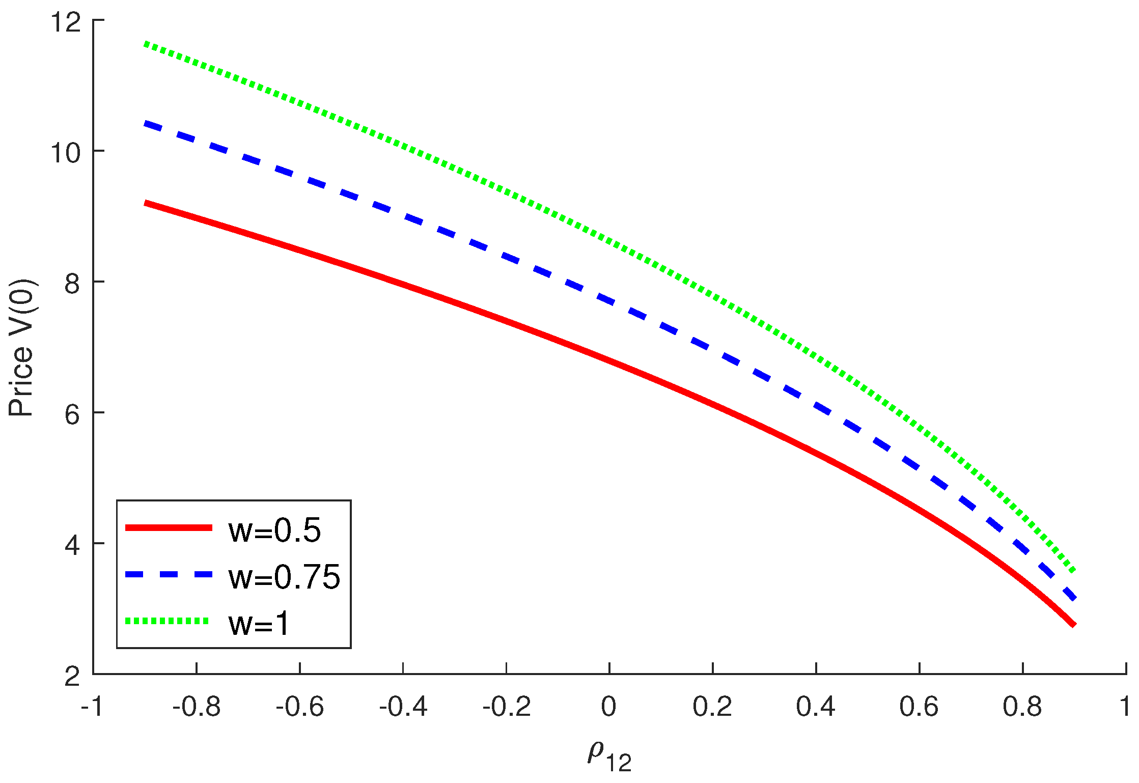 Axioms 12 01105 g005