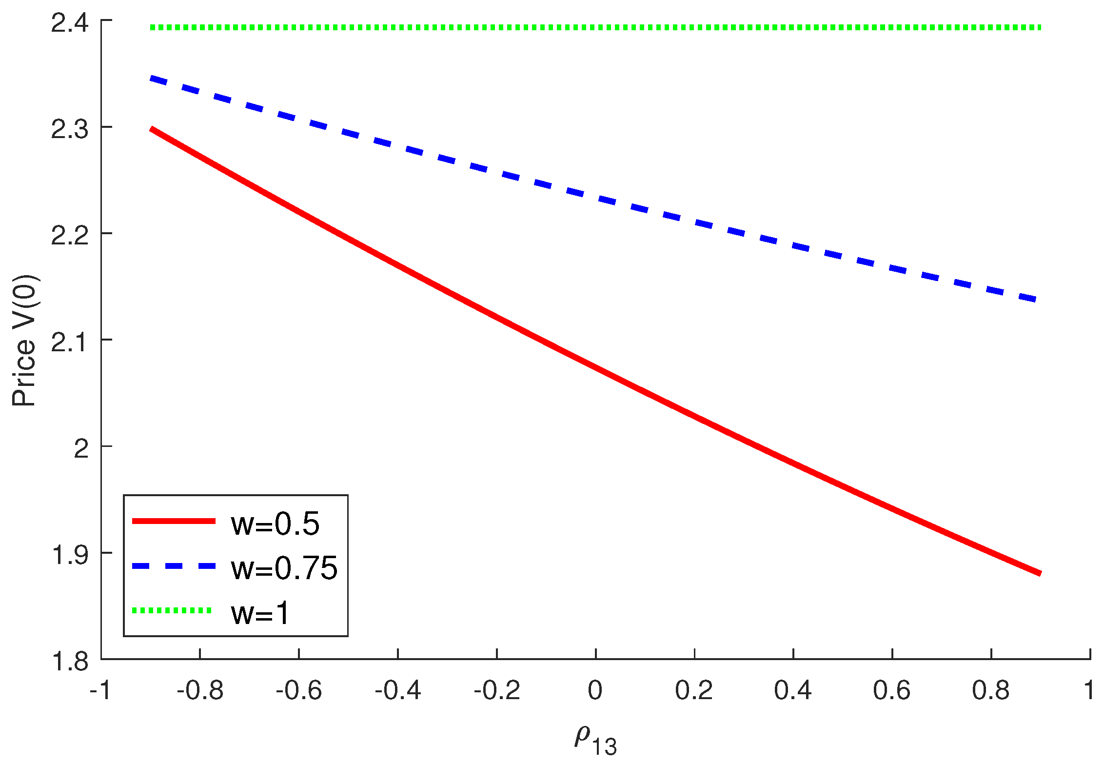Axioms 12 01105 g006