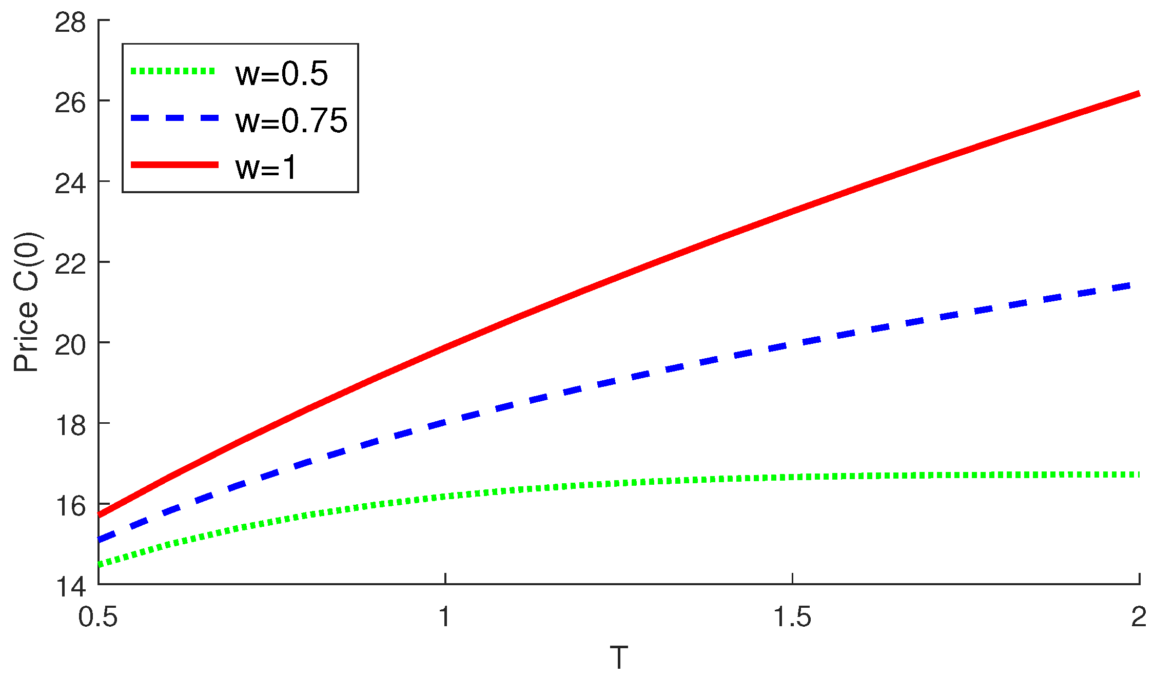 Axioms 12 01105 g007