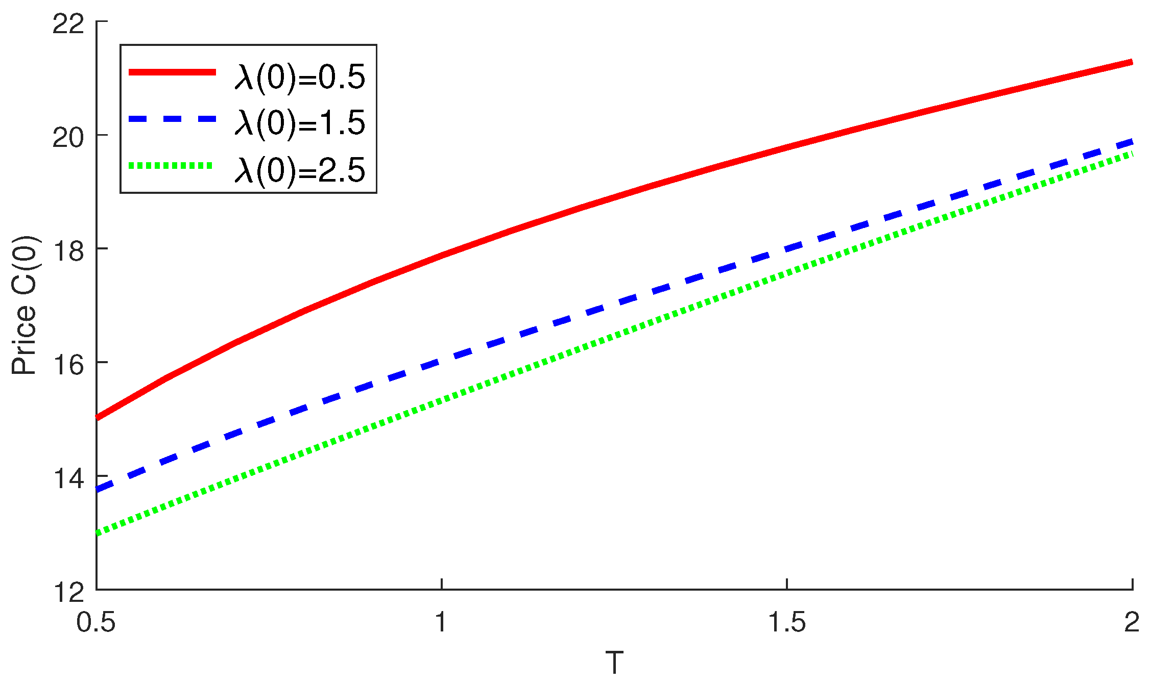 Axioms 12 01105 g008