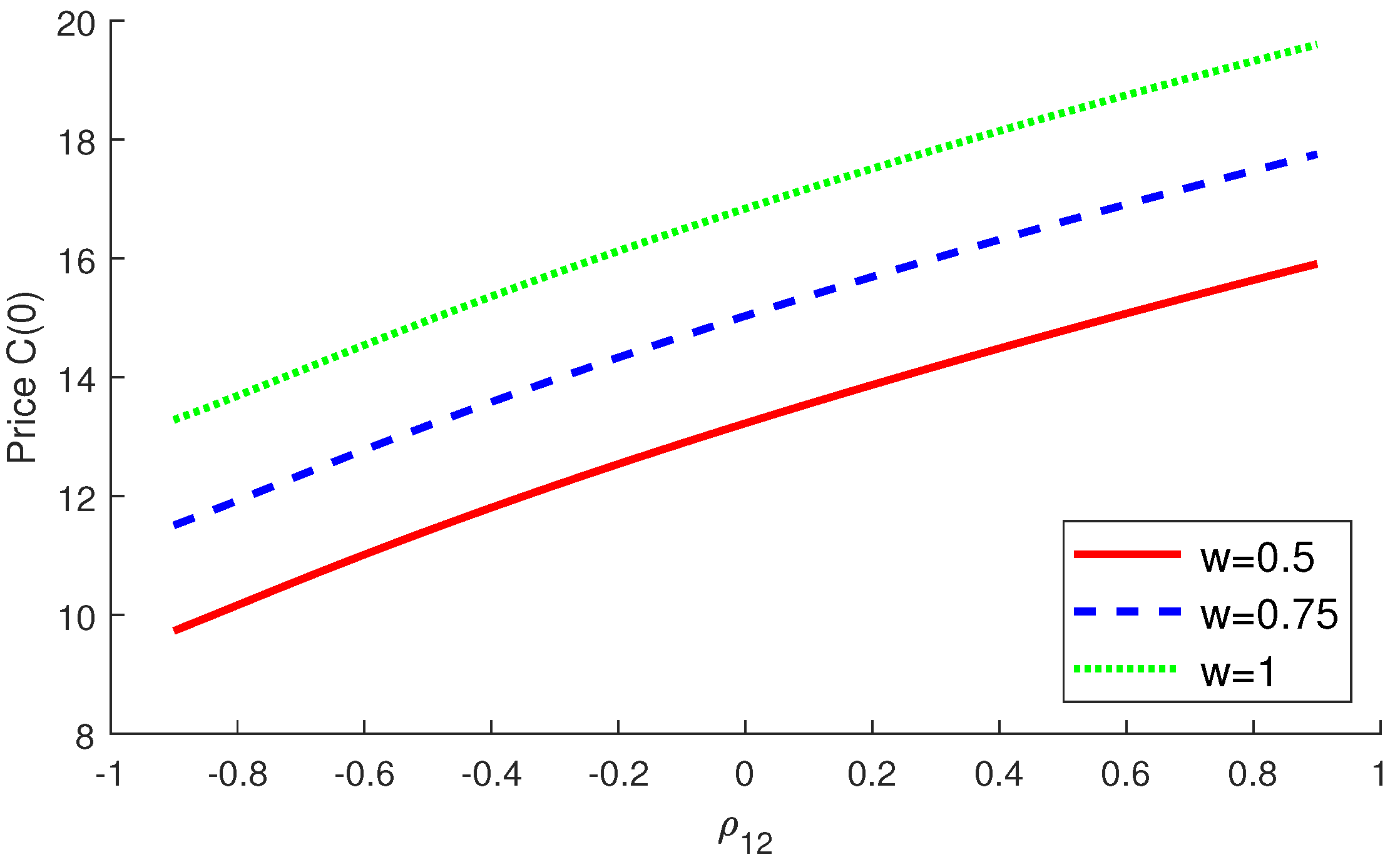 Axioms 12 01105 g011