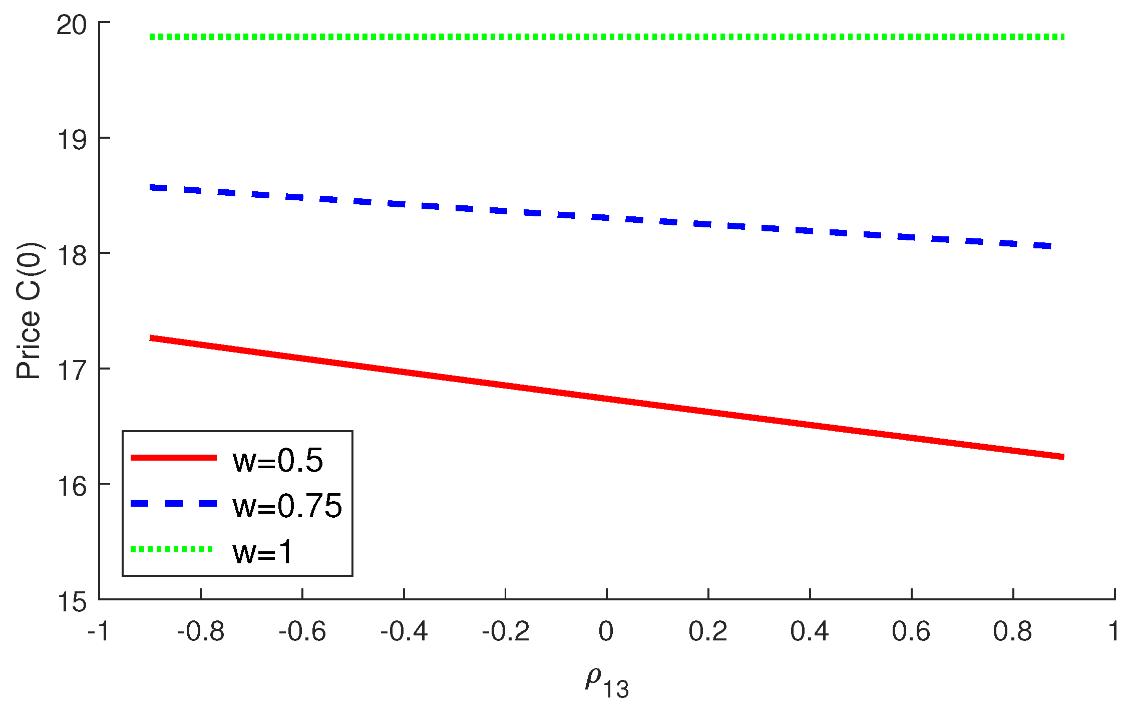 Axioms 12 01105 g012