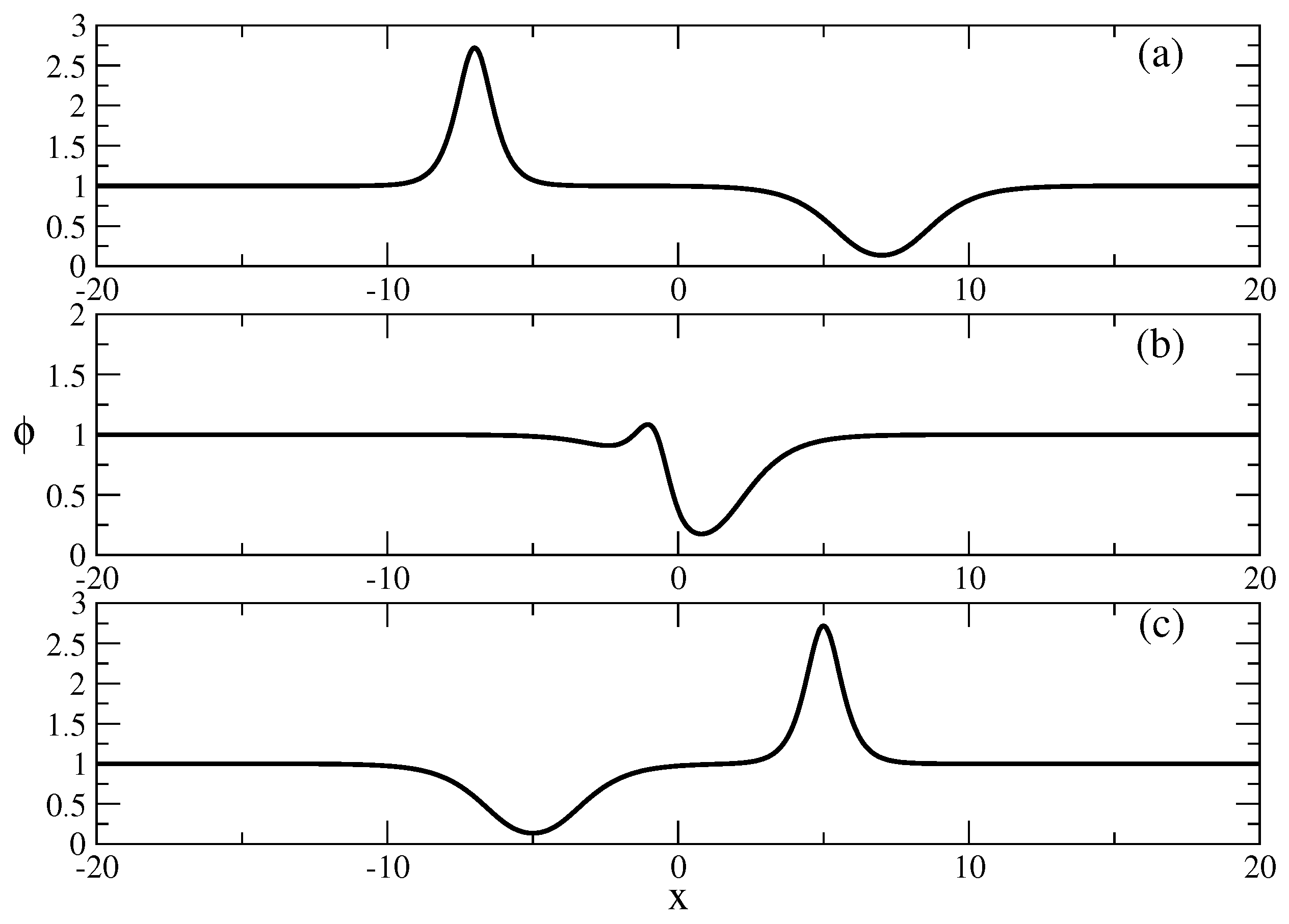 Axioms 12 01106 g005