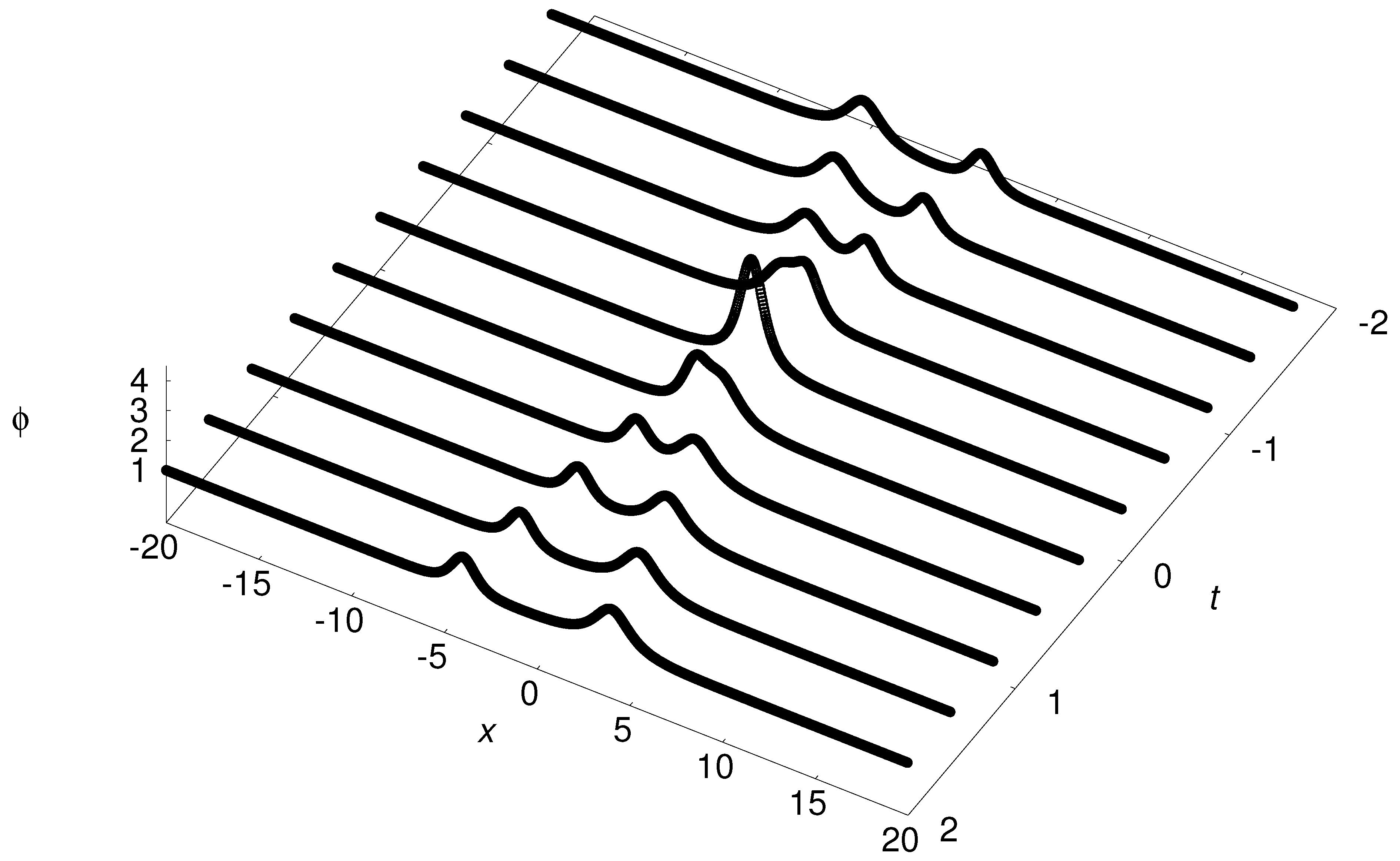 Axioms 12 01106 g006