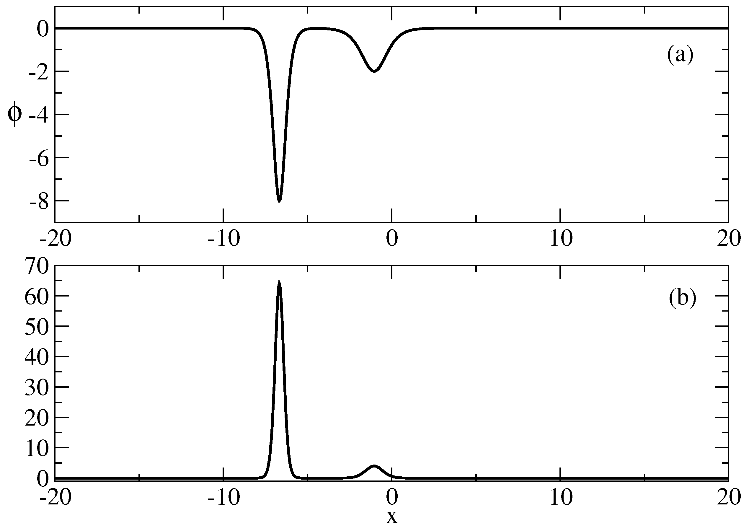 Axioms 12 01106 g007