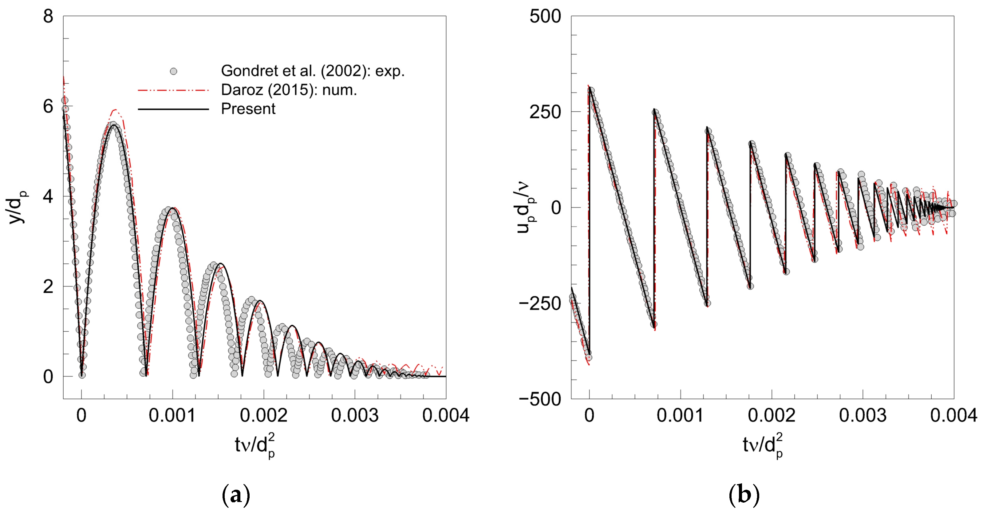 Axioms 12 01121 g004
