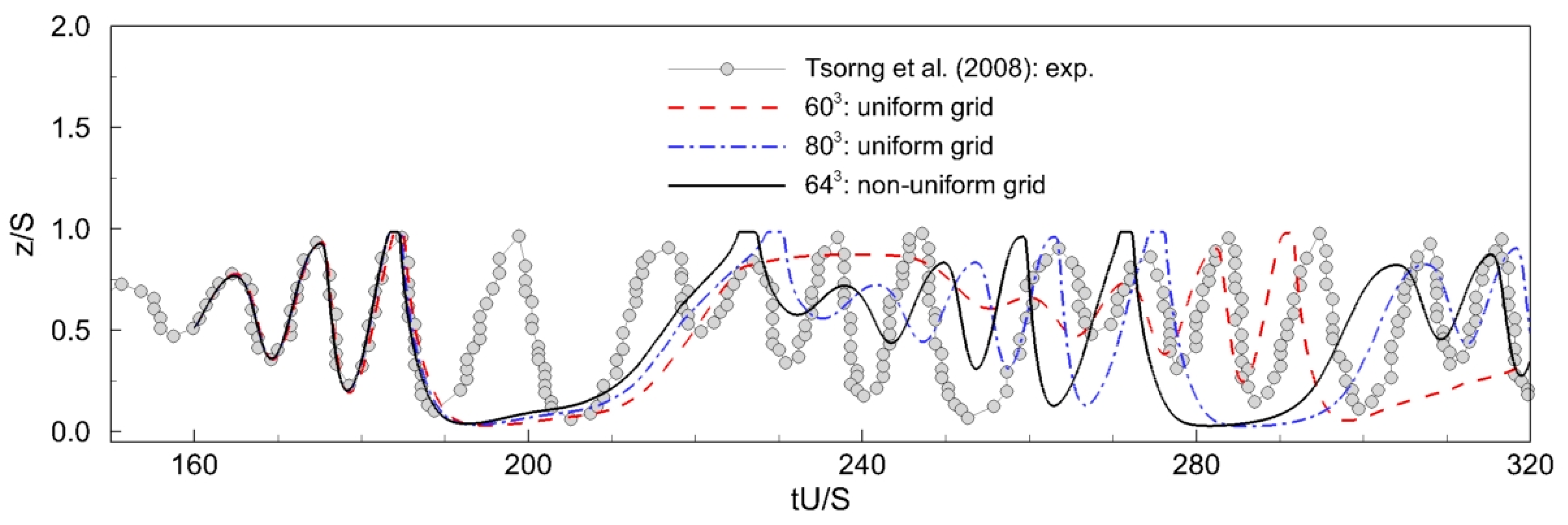 Axioms 12 01121 g005
