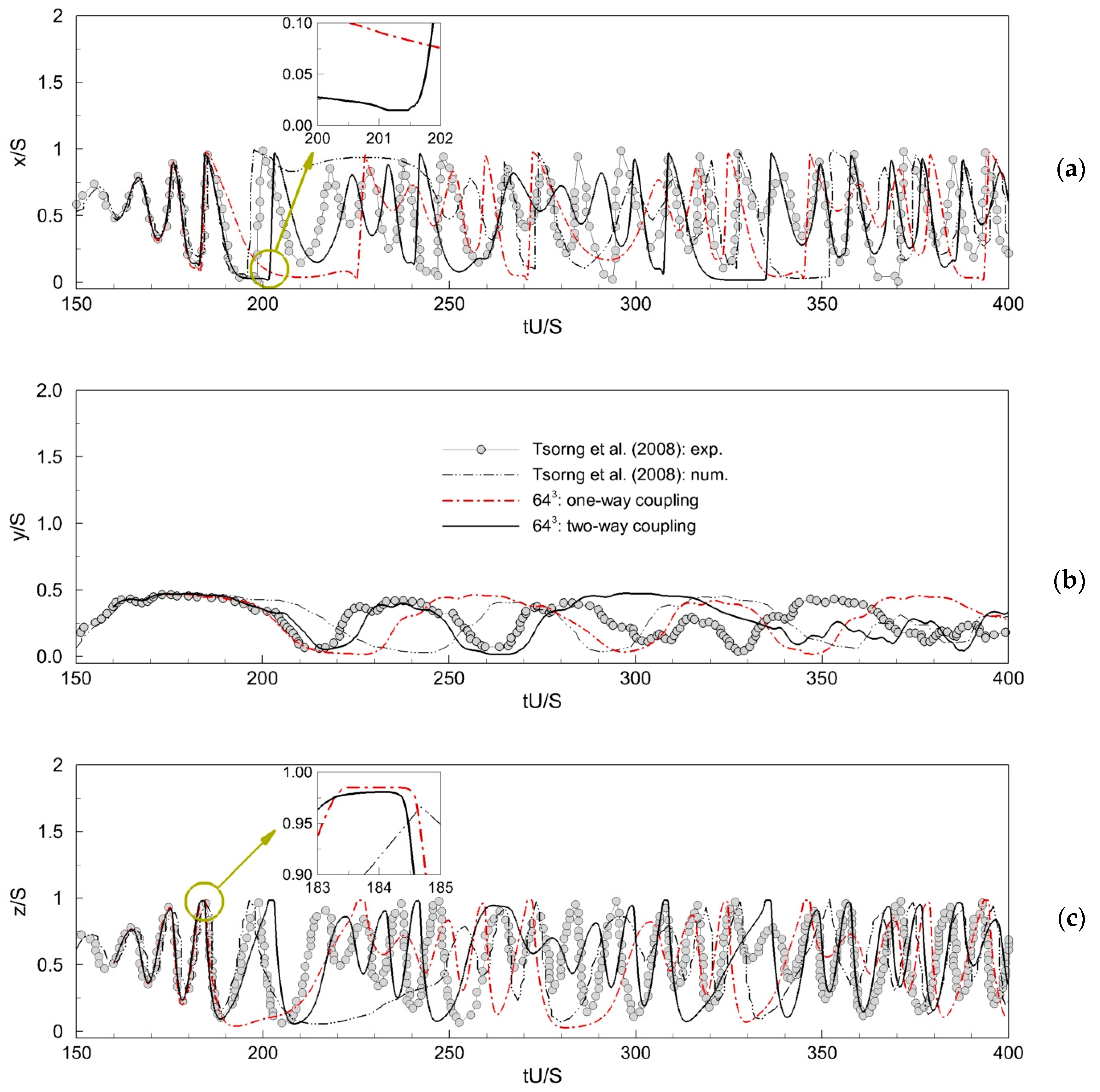 Axioms 12 01121 g006