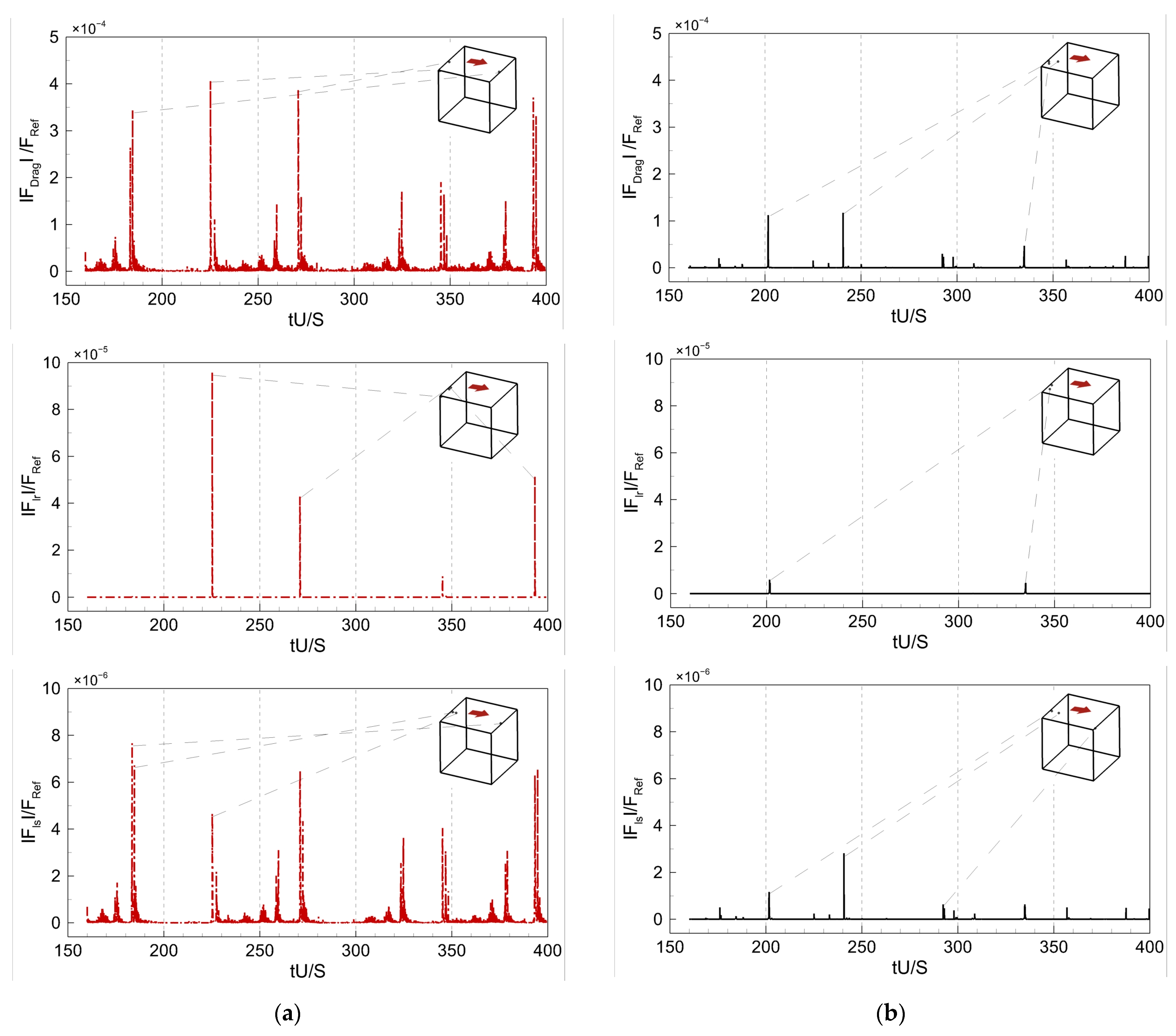 Axioms 12 01121 g010