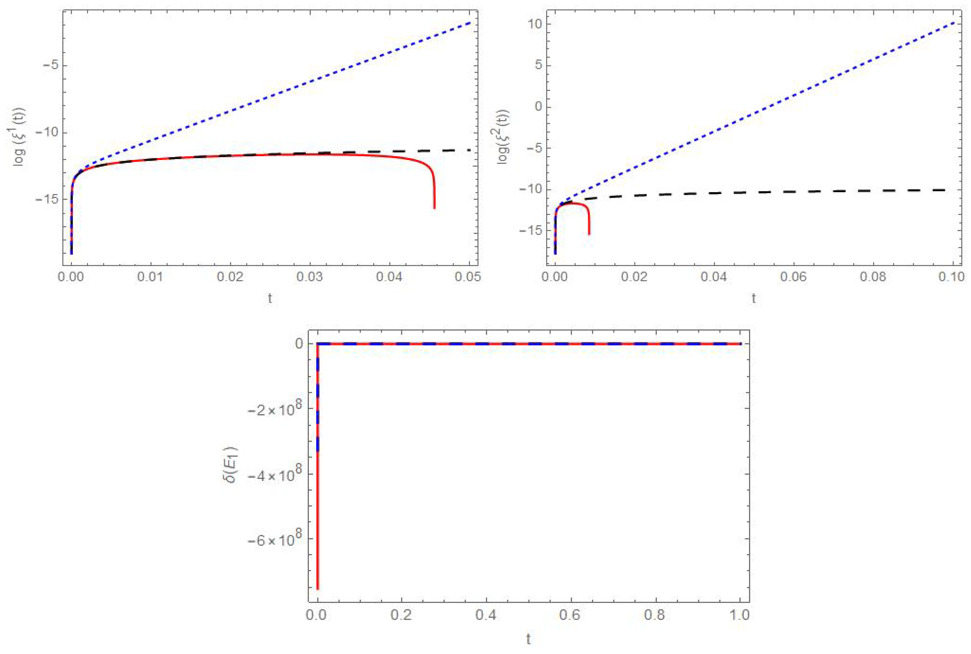 Axioms 12 01133 g003