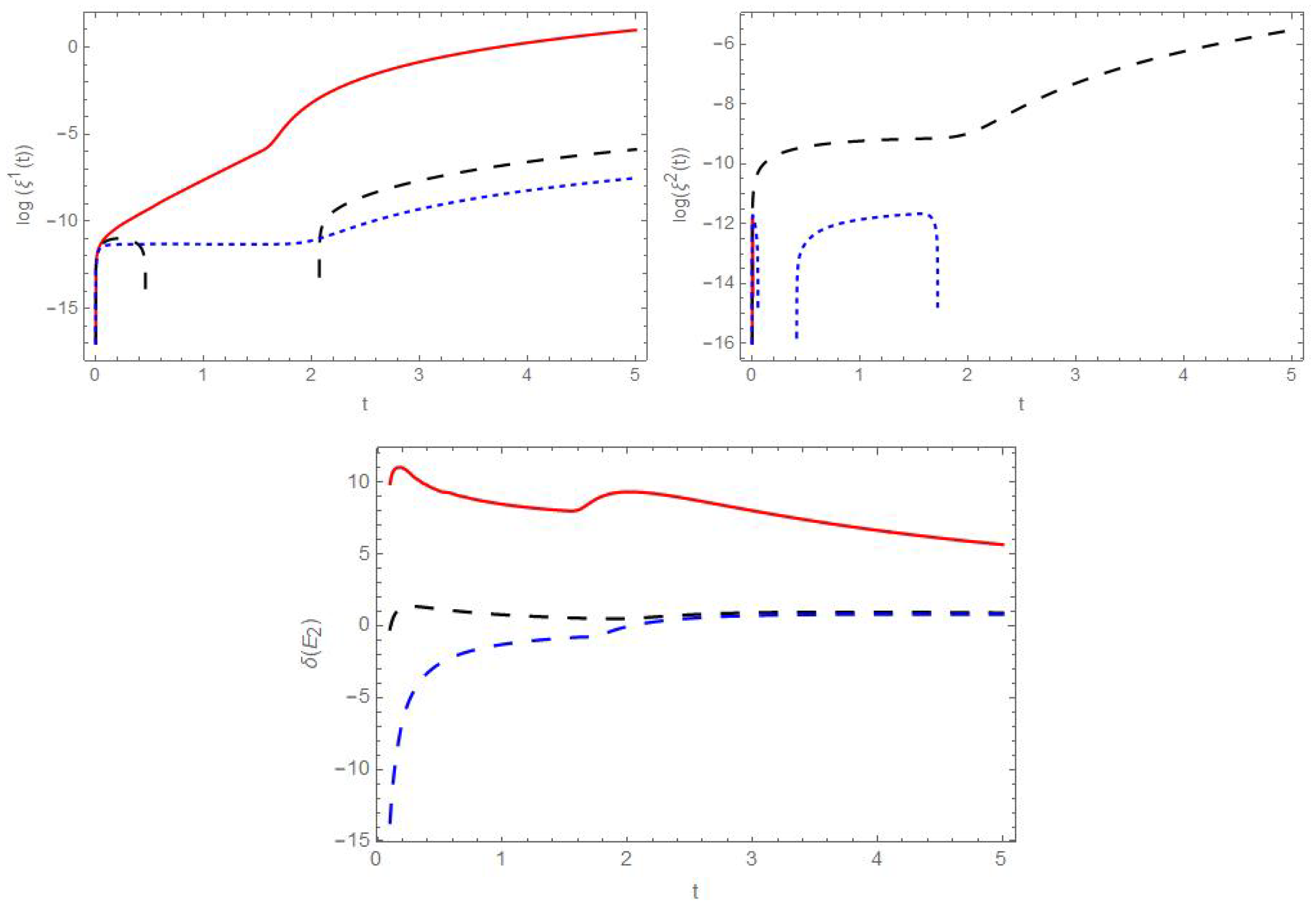 Axioms 12 01133 g004