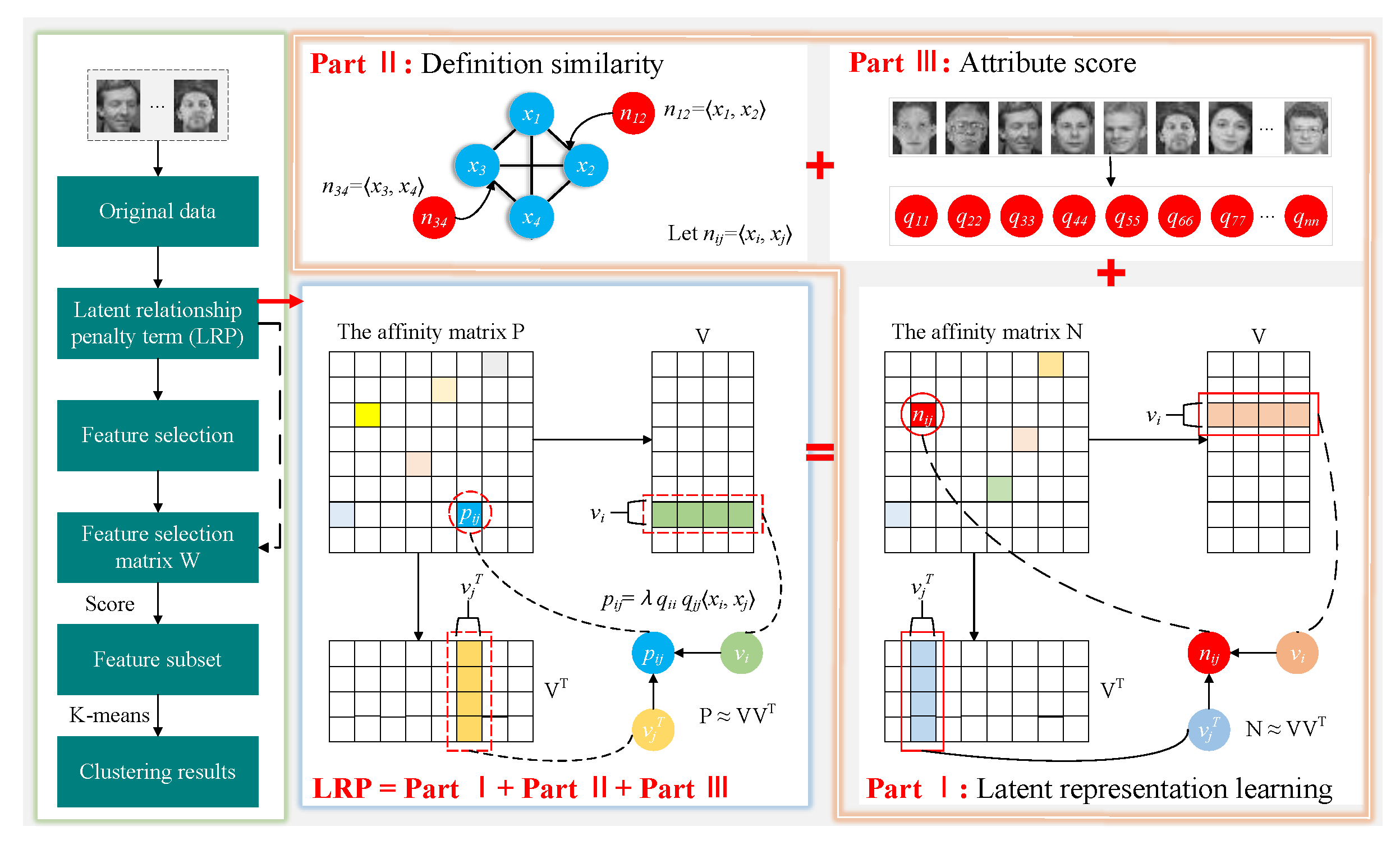 Axioms 13 00006 g002