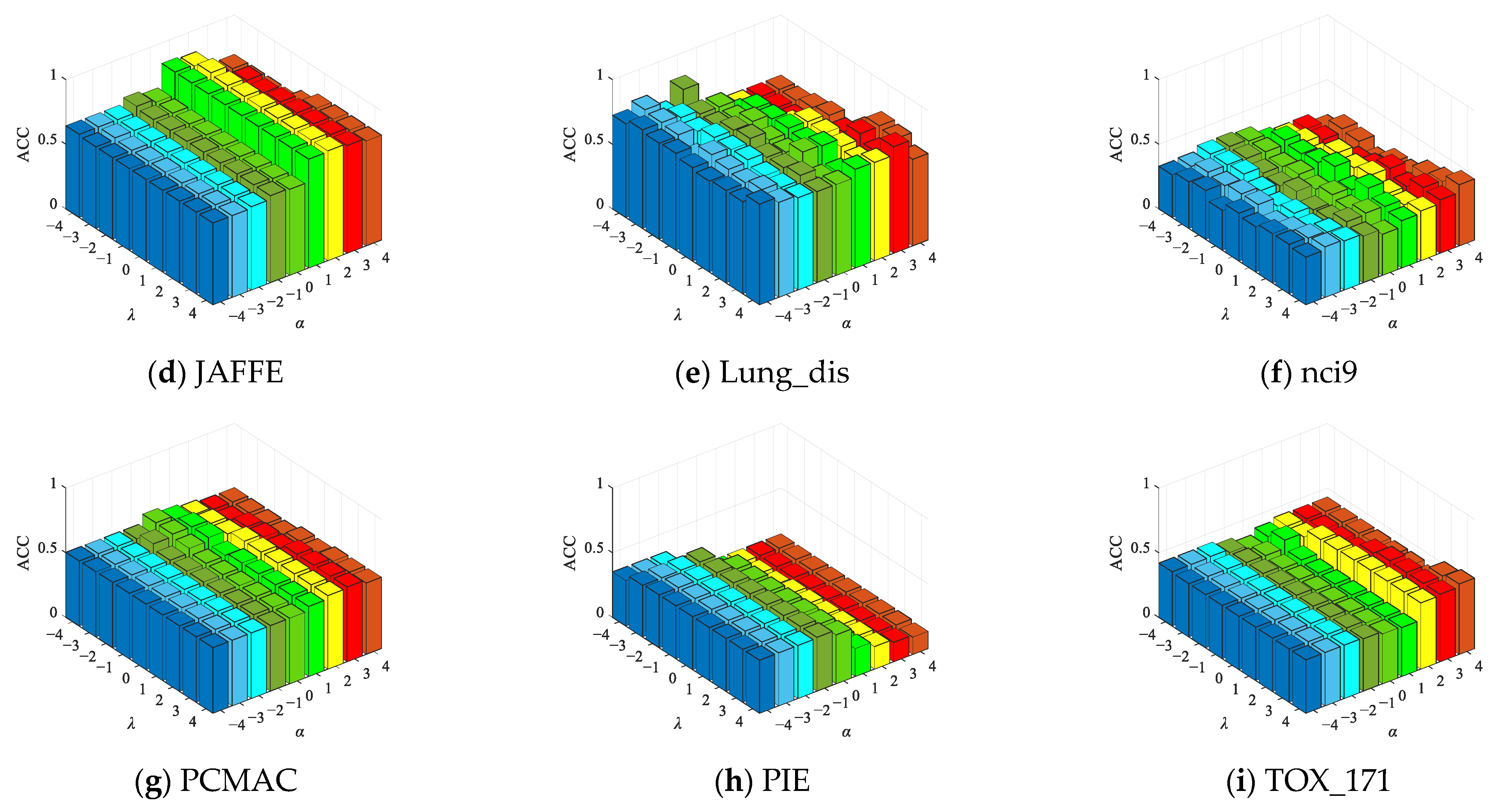 Axioms 13 00006 g008b