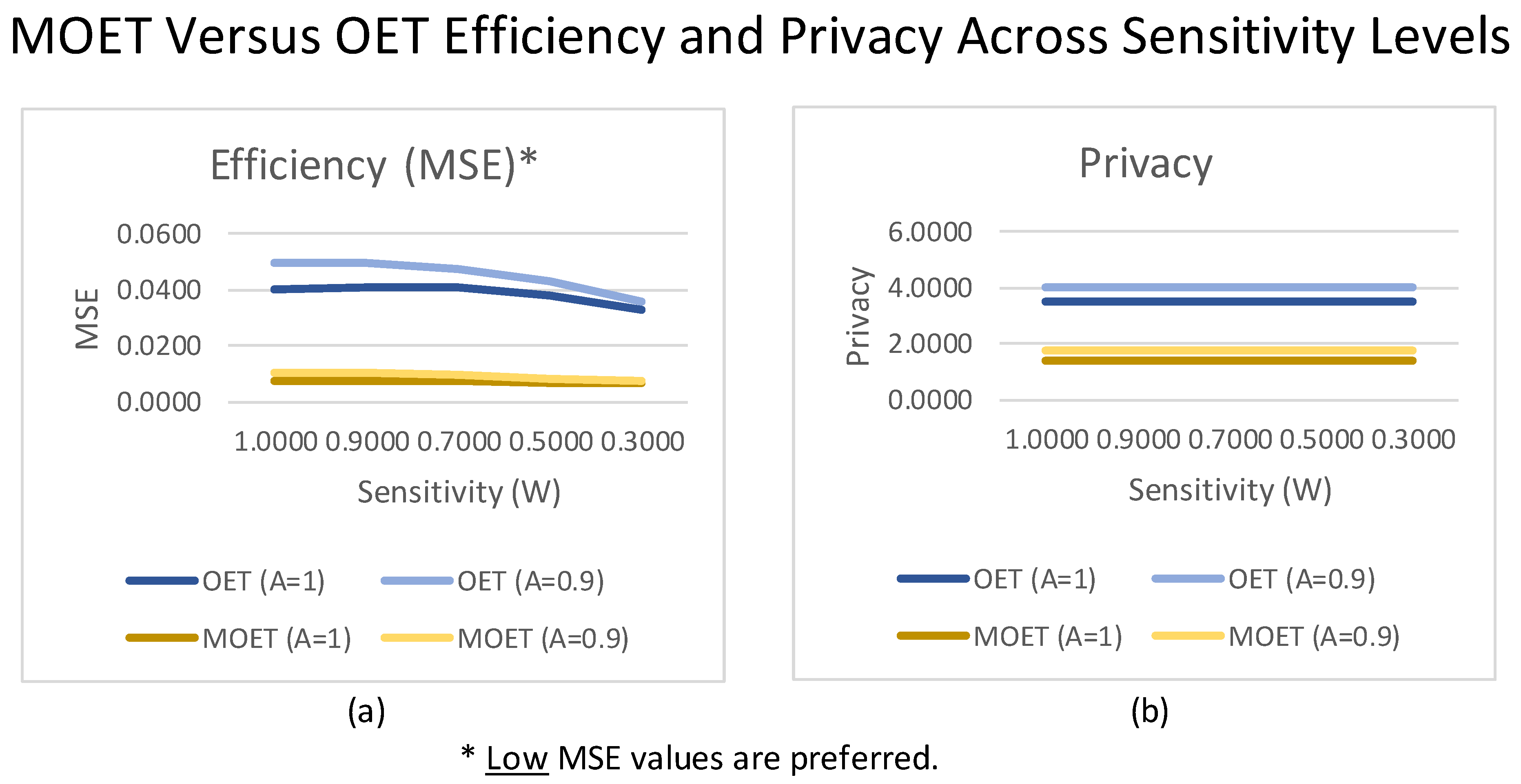 Axioms 13 00011 g003