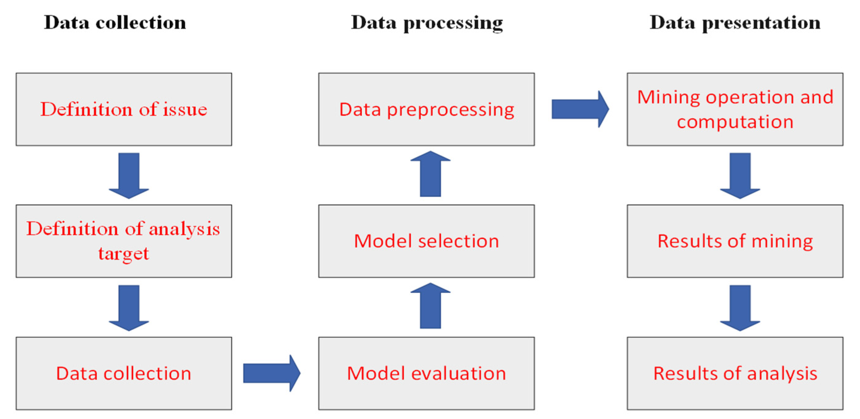 Axioms 13 00054 g004 Axioms 13 00054 g004
