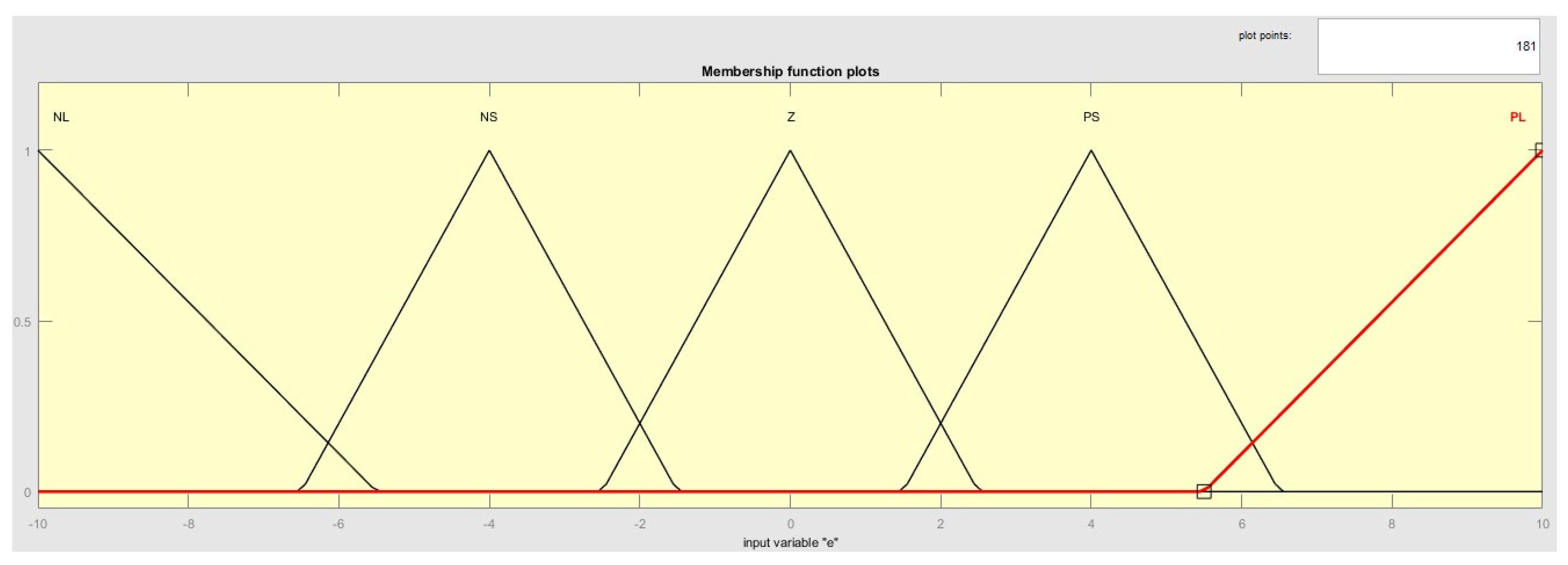 Axioms 13 00054 g011 Axioms 13 00054 g011