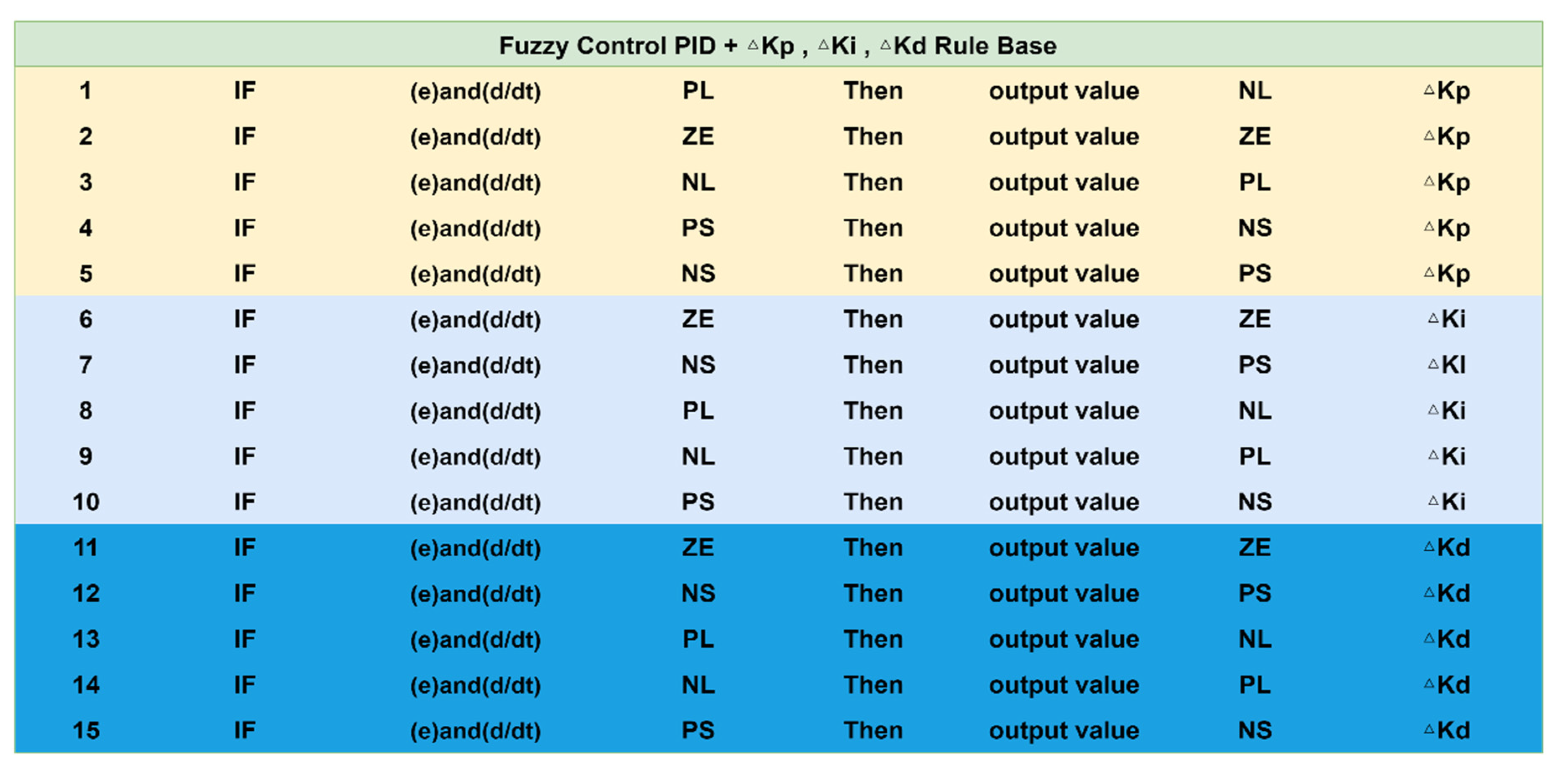 Axioms 13 00054 g016 Axioms 13 00054 g016