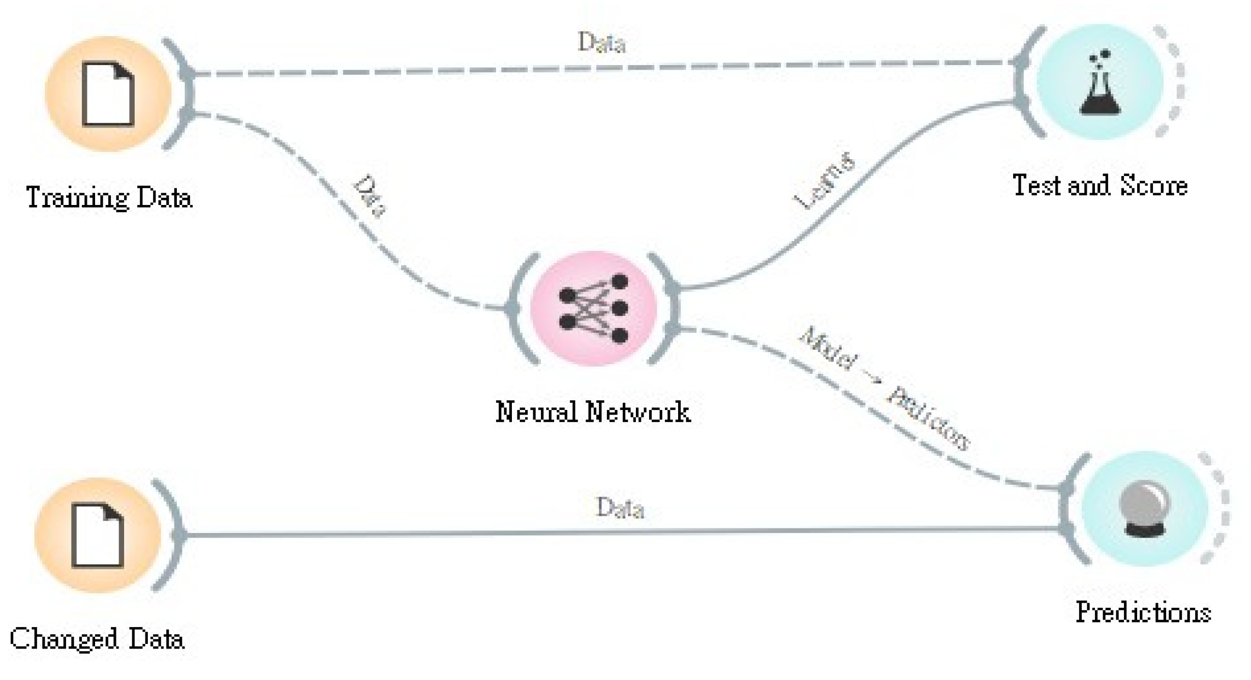 Axioms 13 00054 g017 Axioms 13 00054 g017