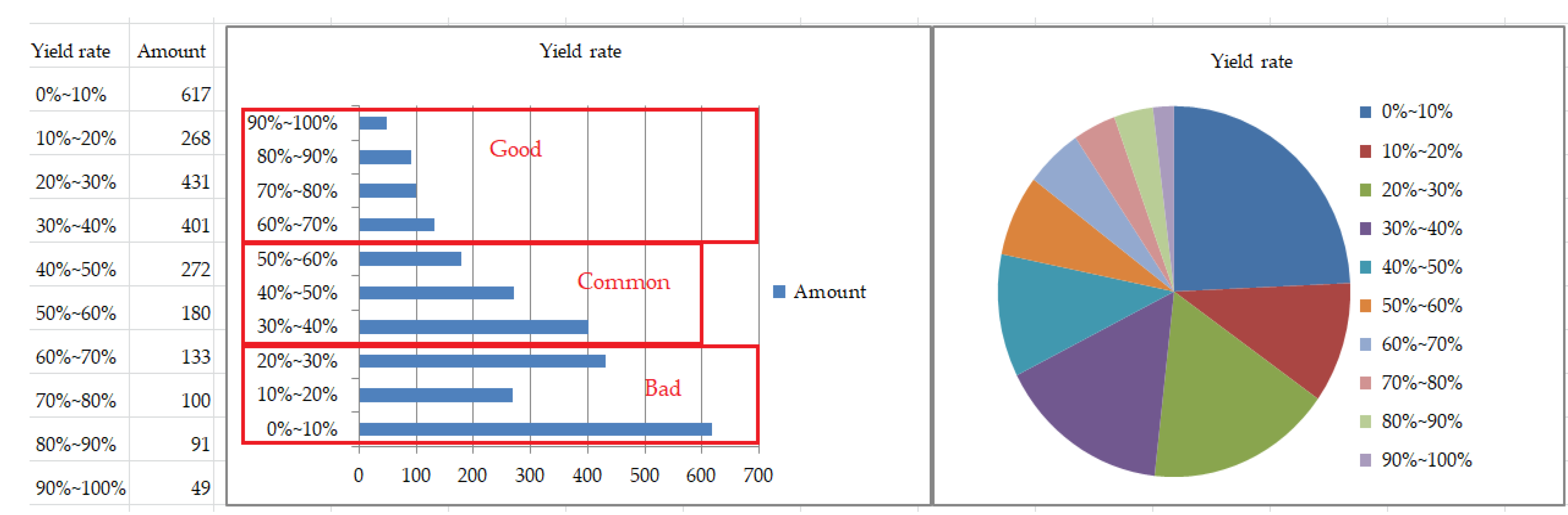 Axioms 13 00054 g018 Axioms 13 00054 g018