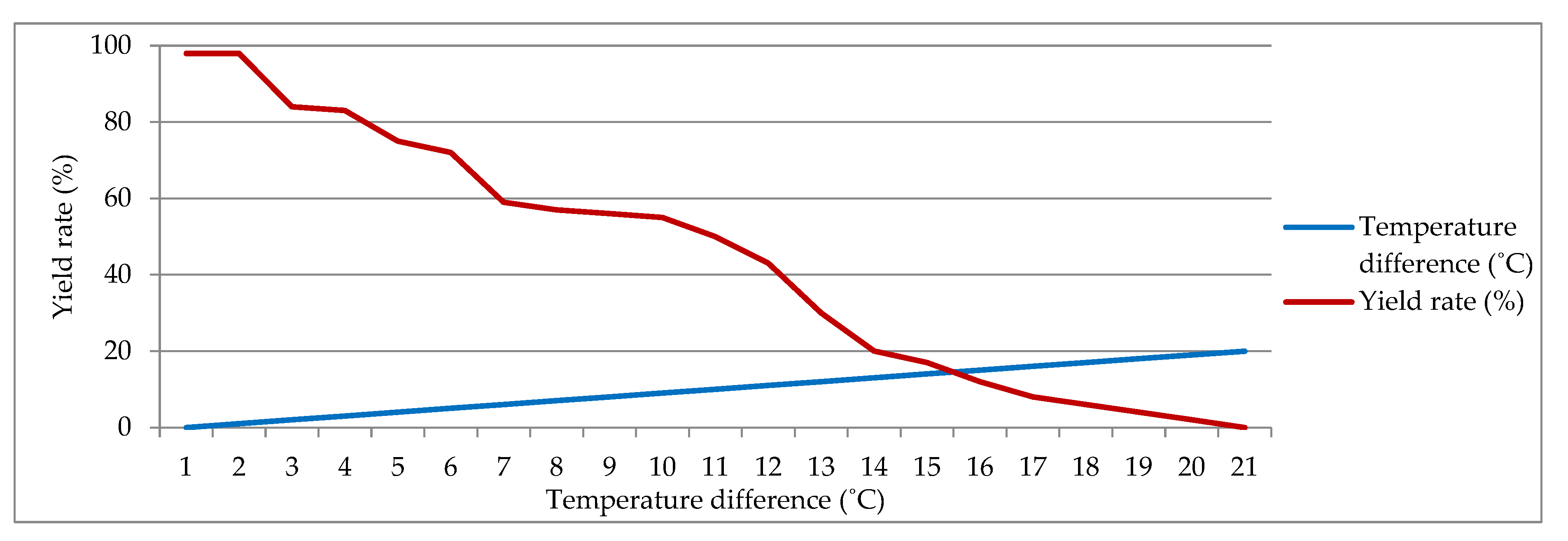 Axioms 13 00054 g019 Axioms 13 00054 g019
