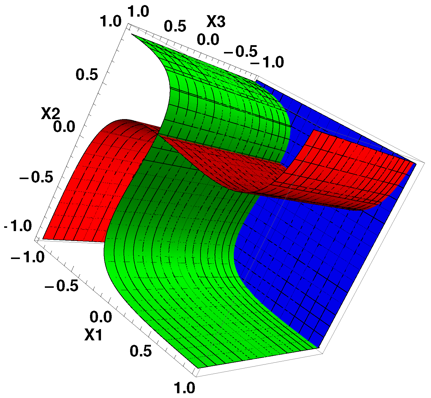 Axioms 13 00061 g001