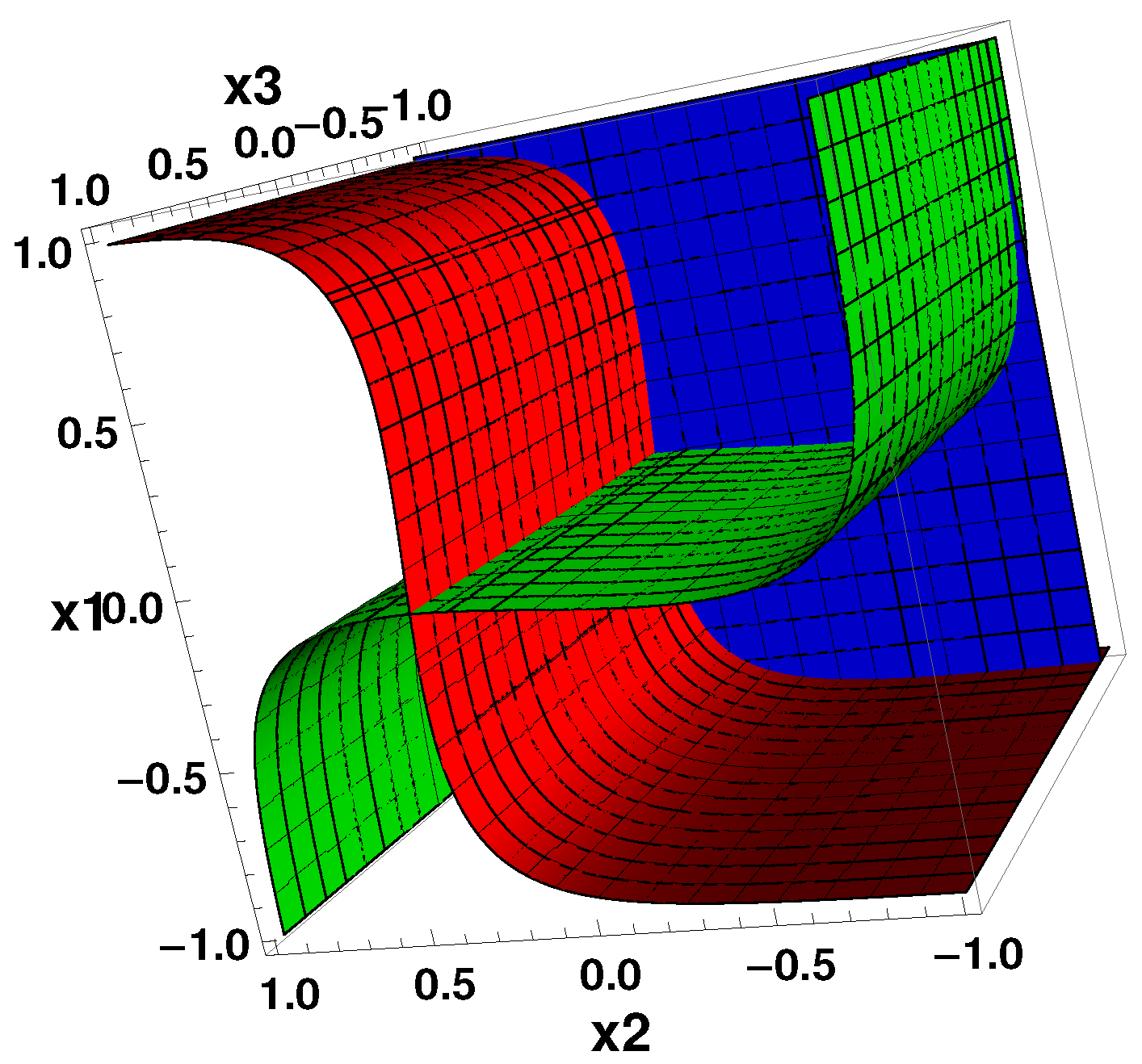 Axioms 13 00061 g002