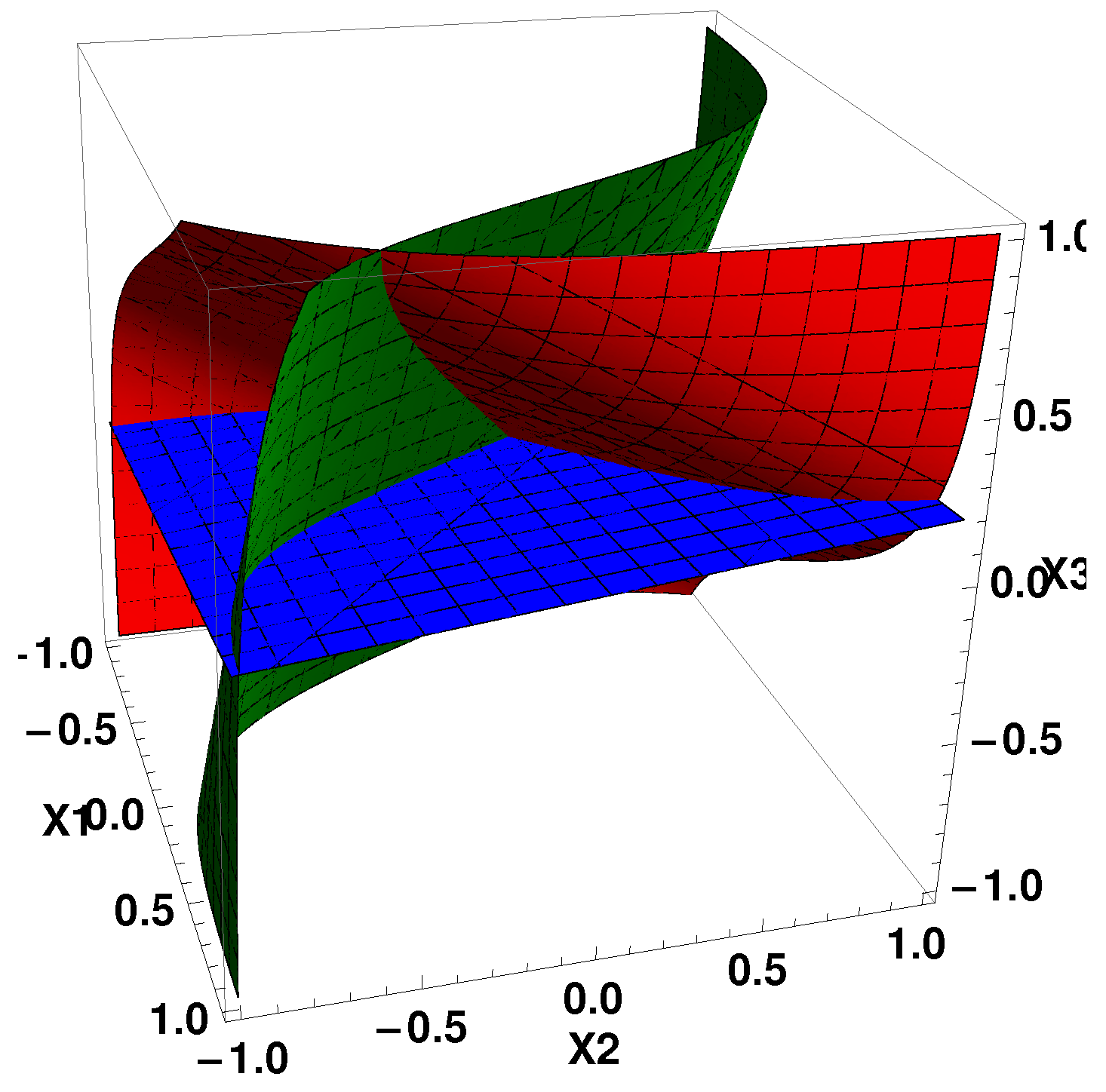 Axioms 13 00061 g004