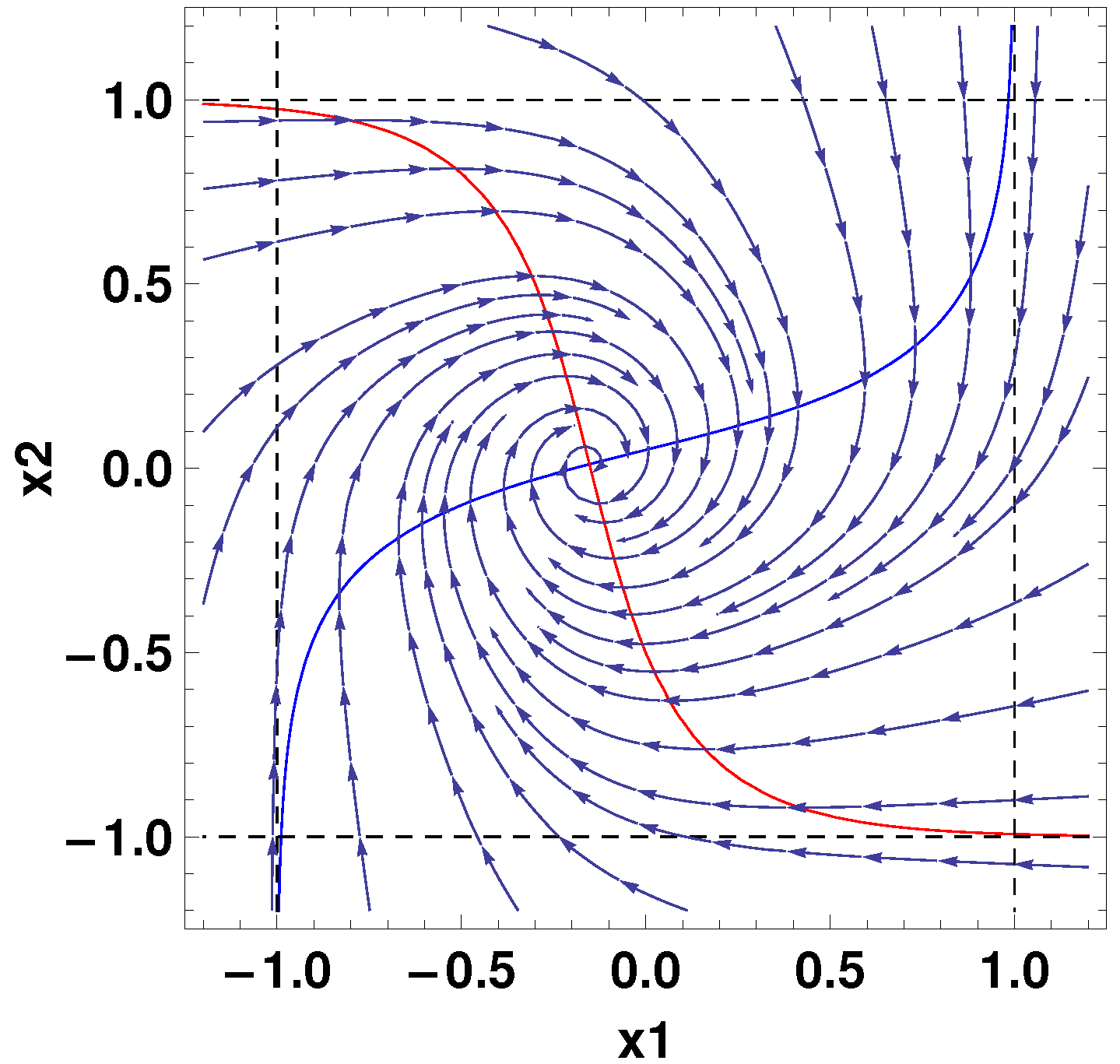 Axioms 13 00061 g006