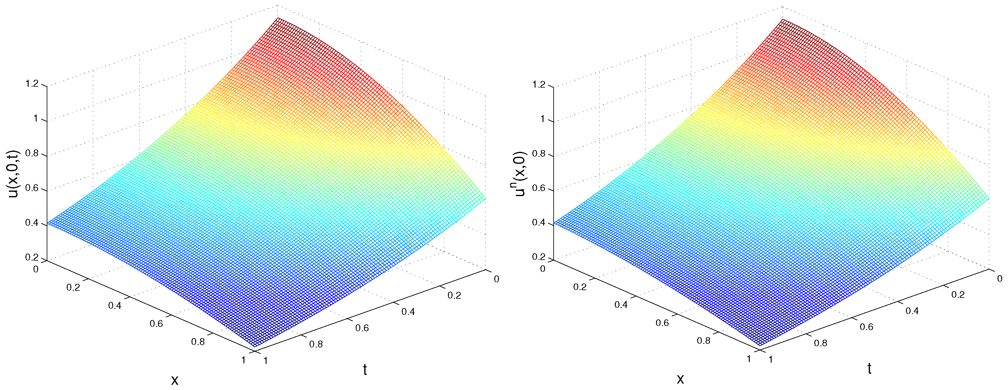 Axioms 13 00064 g001 Axioms 13 00064 g001