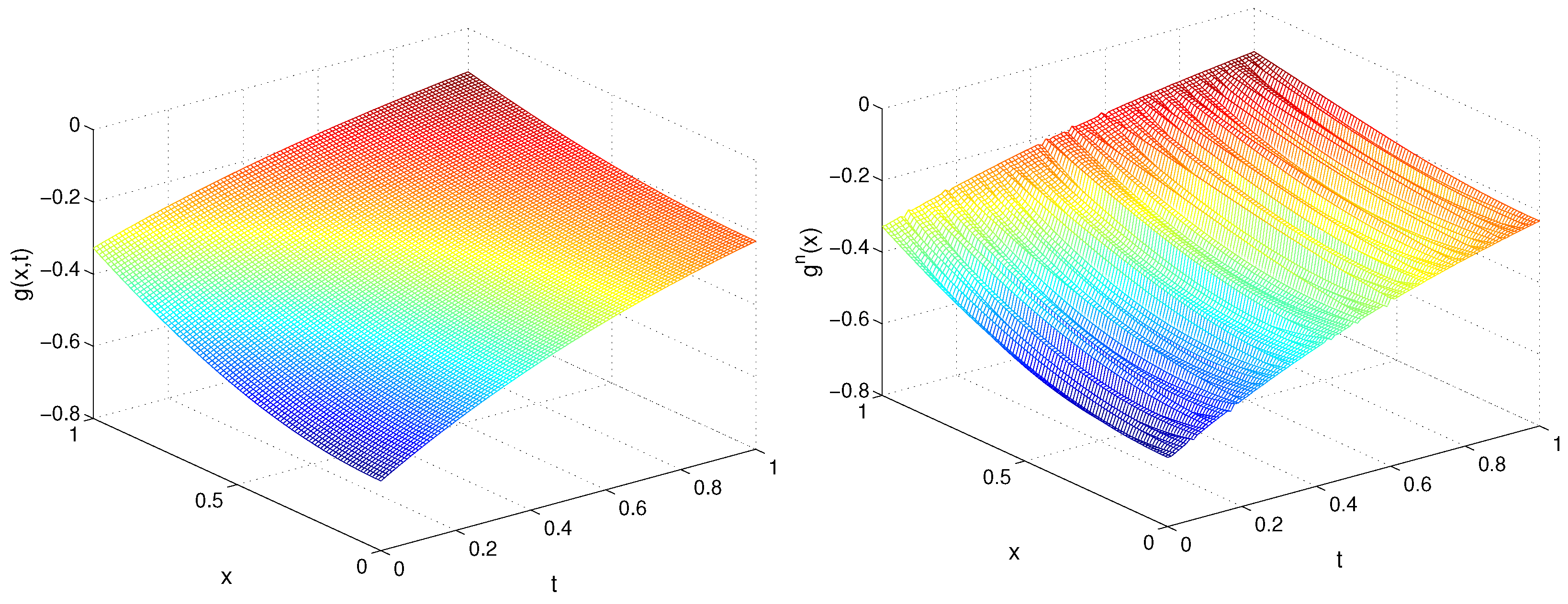 Axioms 13 00064 g002 Axioms 13 00064 g002