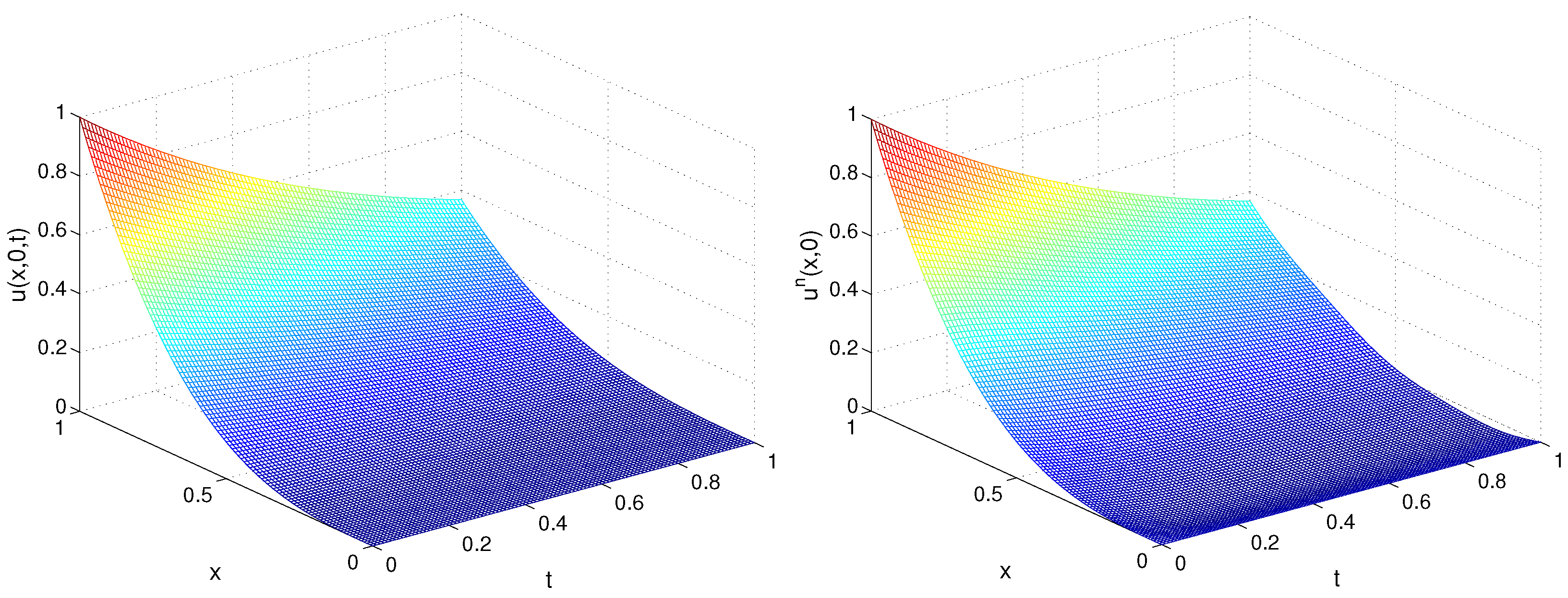 Axioms 13 00064 g003 Axioms 13 00064 g003