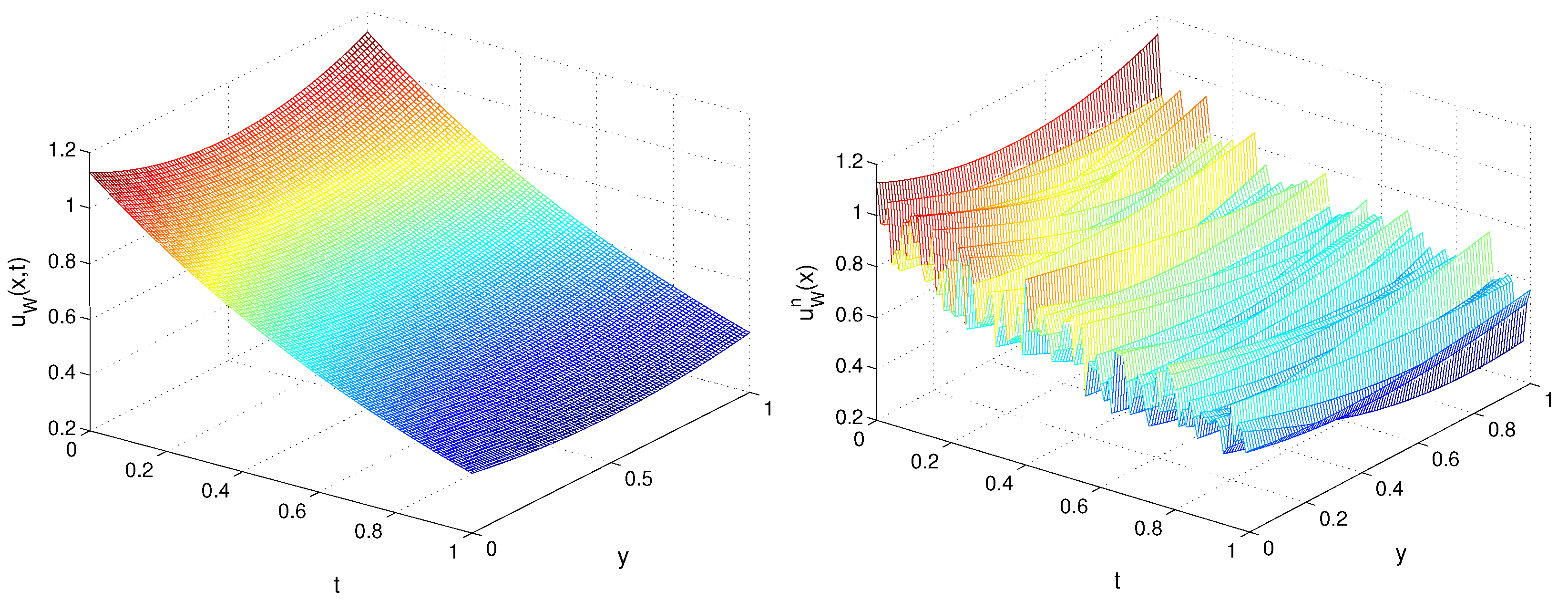 Axioms 13 00064 g007 Axioms 13 00064 g007