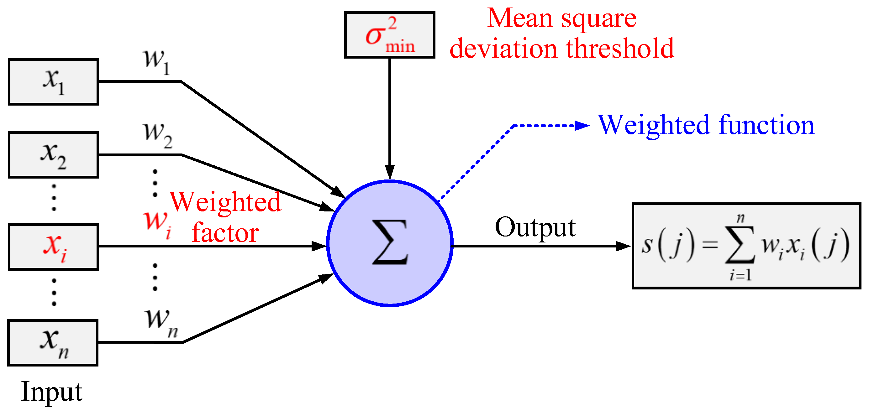 Axioms 13 00113 g006