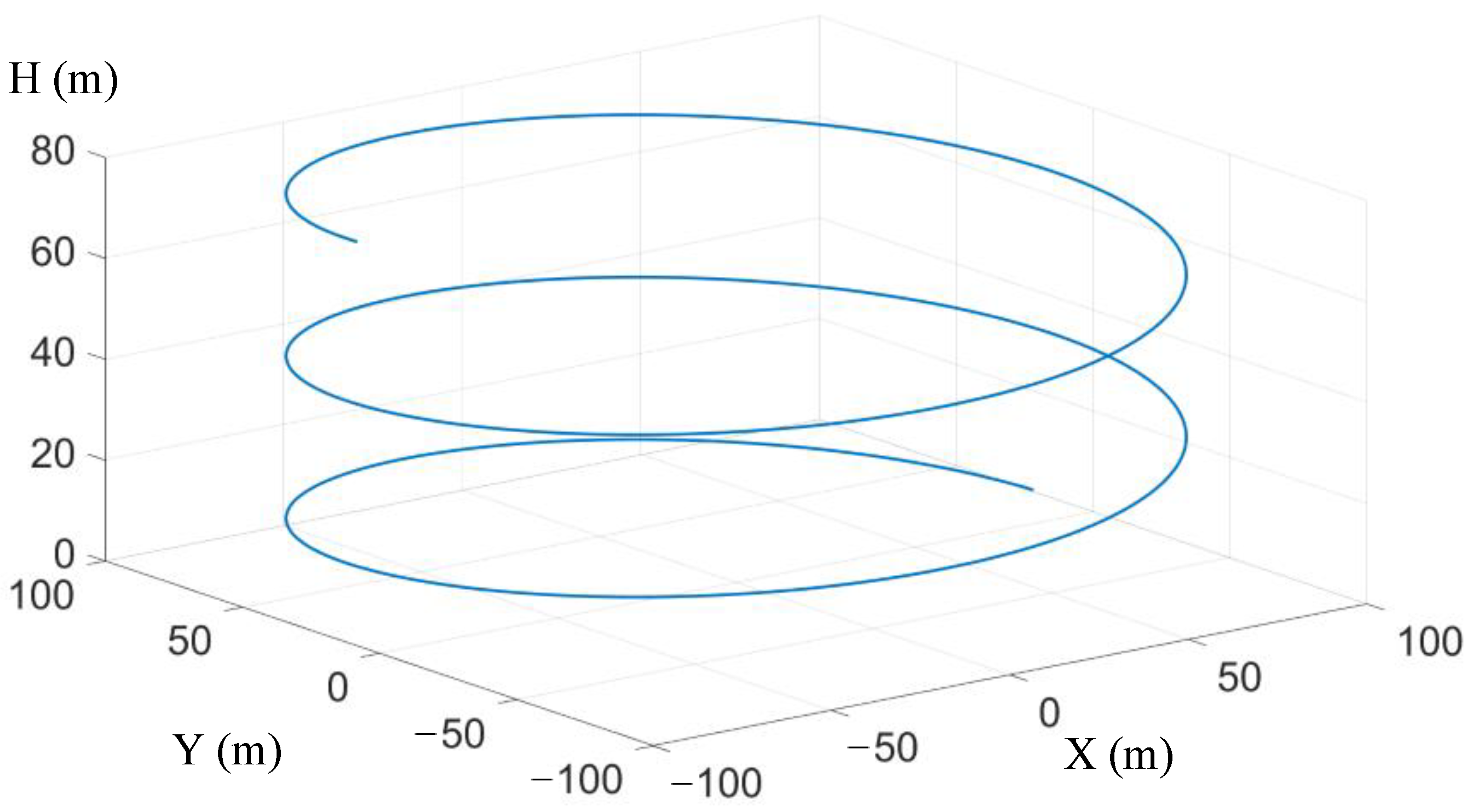 Axioms 13 00113 g009