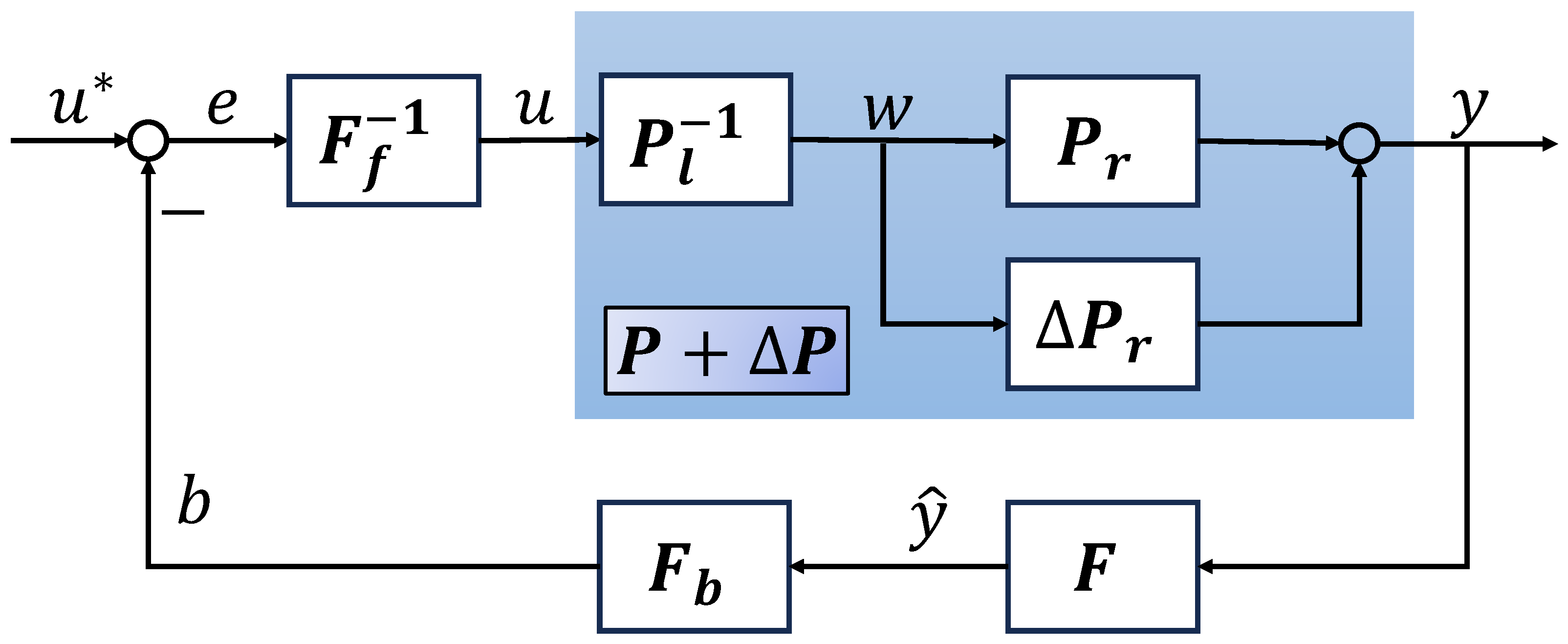 Axioms 13 00116 g004