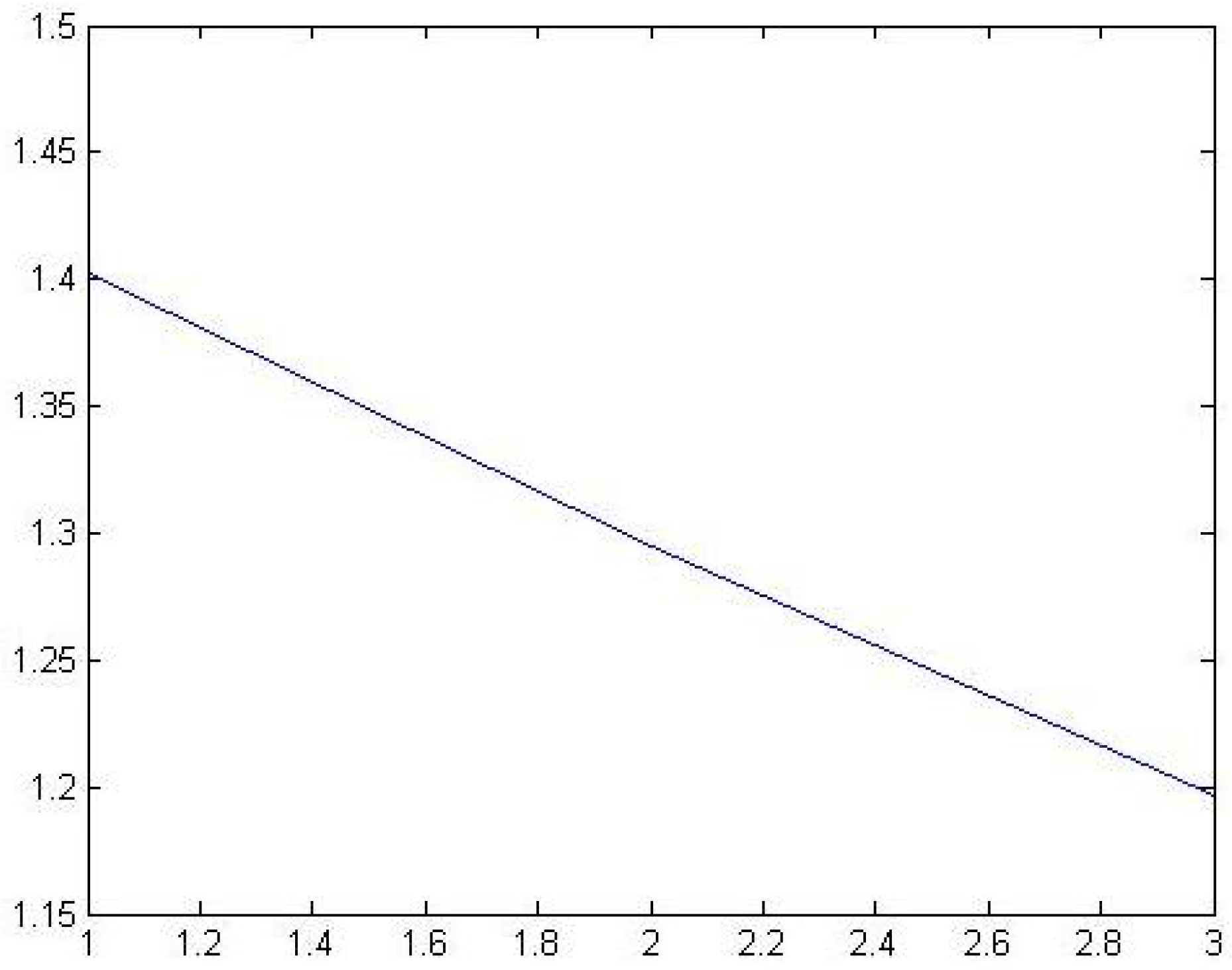 Axioms 13 00128 g002