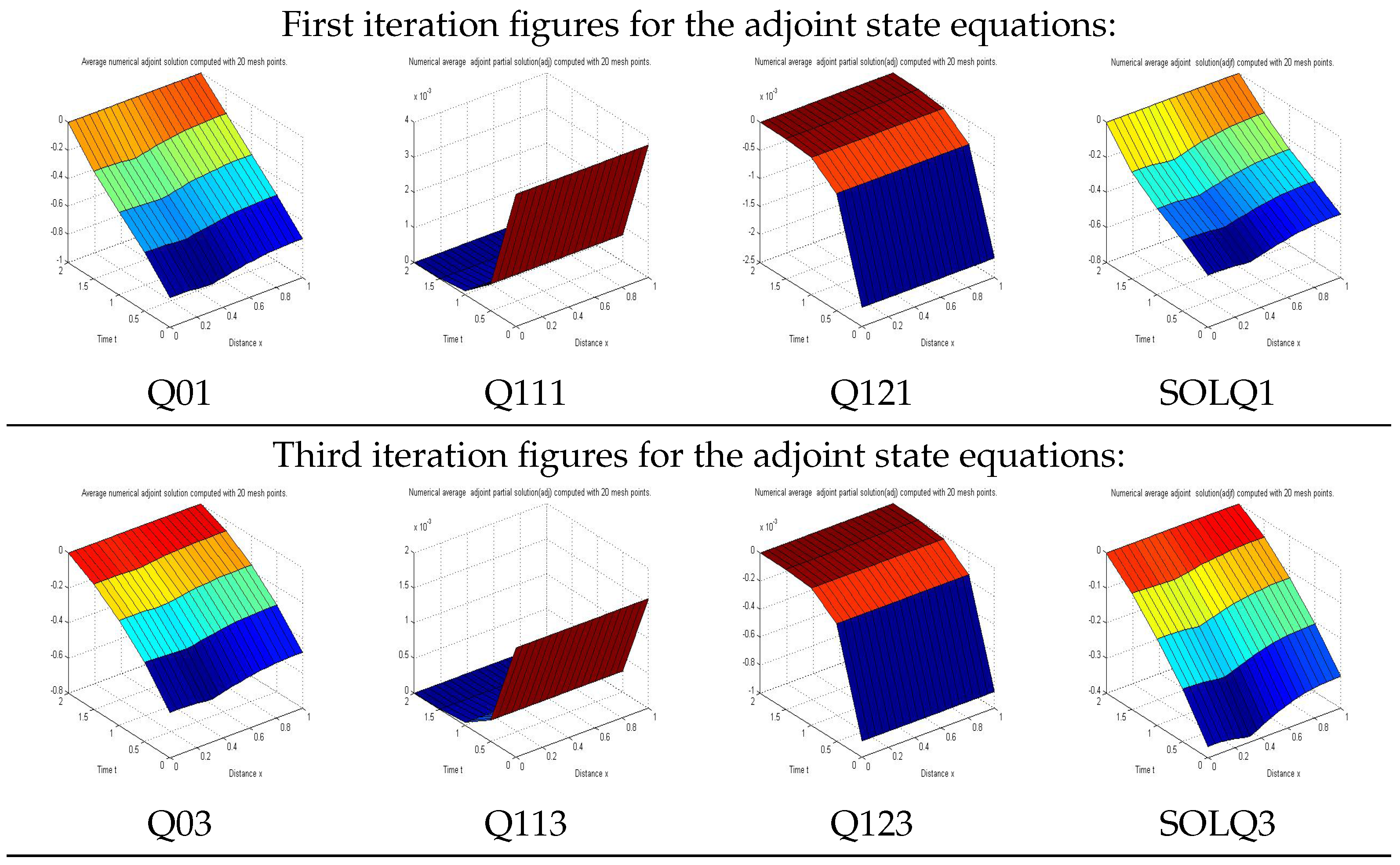 Axioms 13 00128 g003