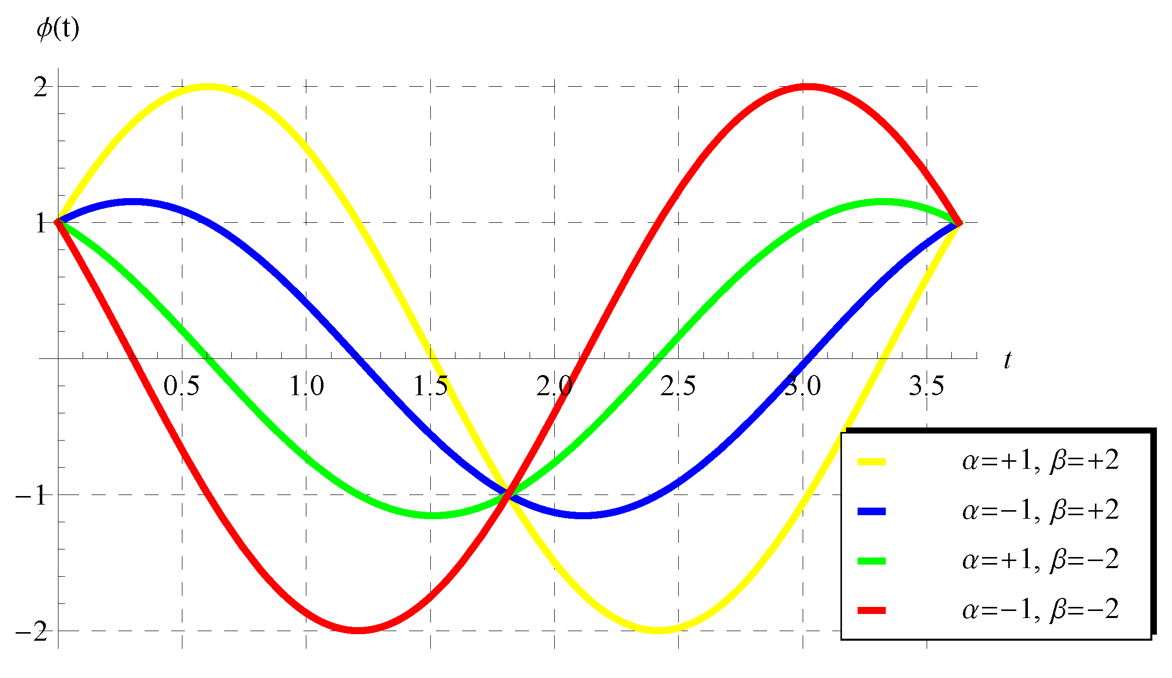 Axioms 13 00129 g006