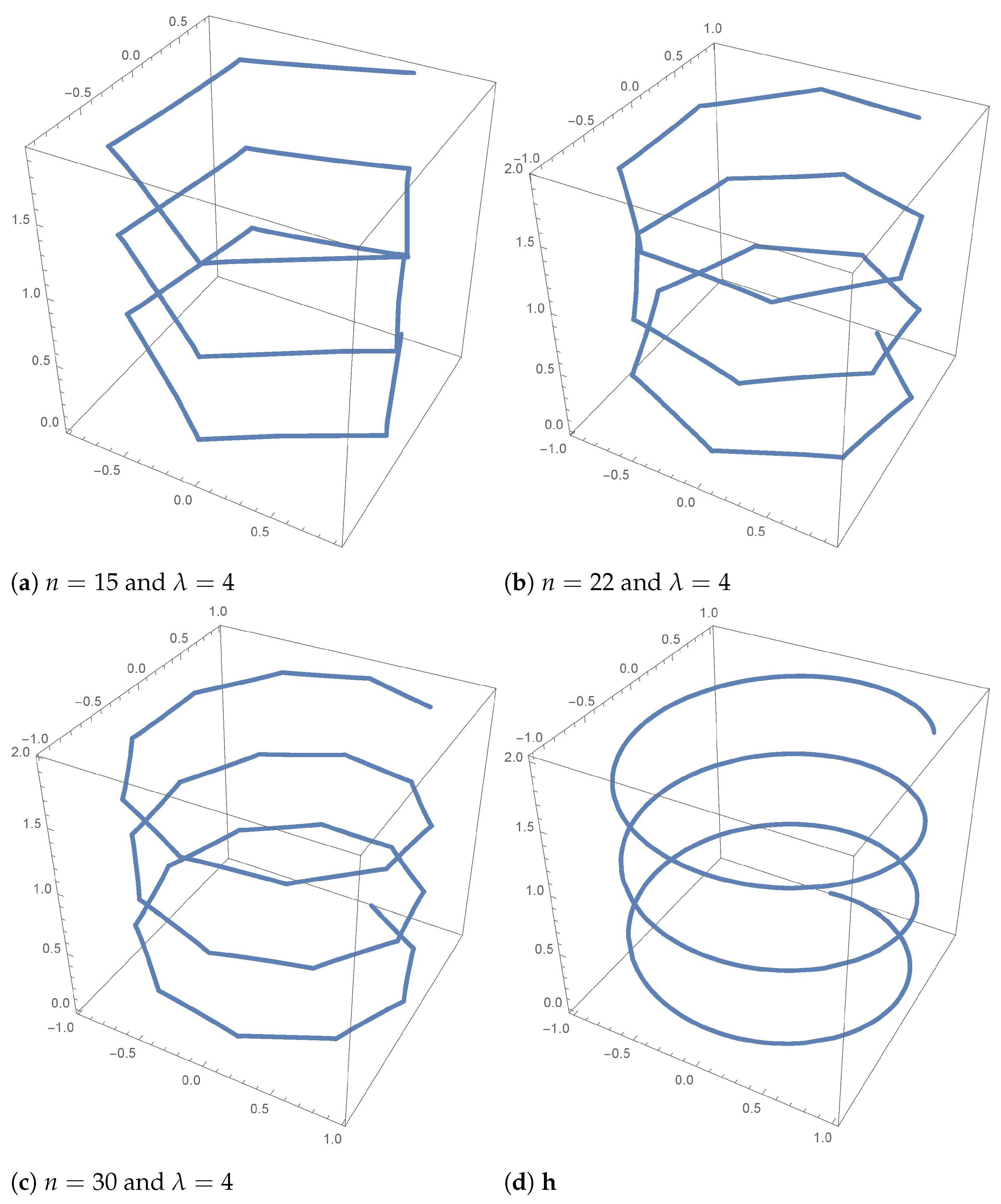 Axioms 13 00181 g002 Axioms 13 00181 g002