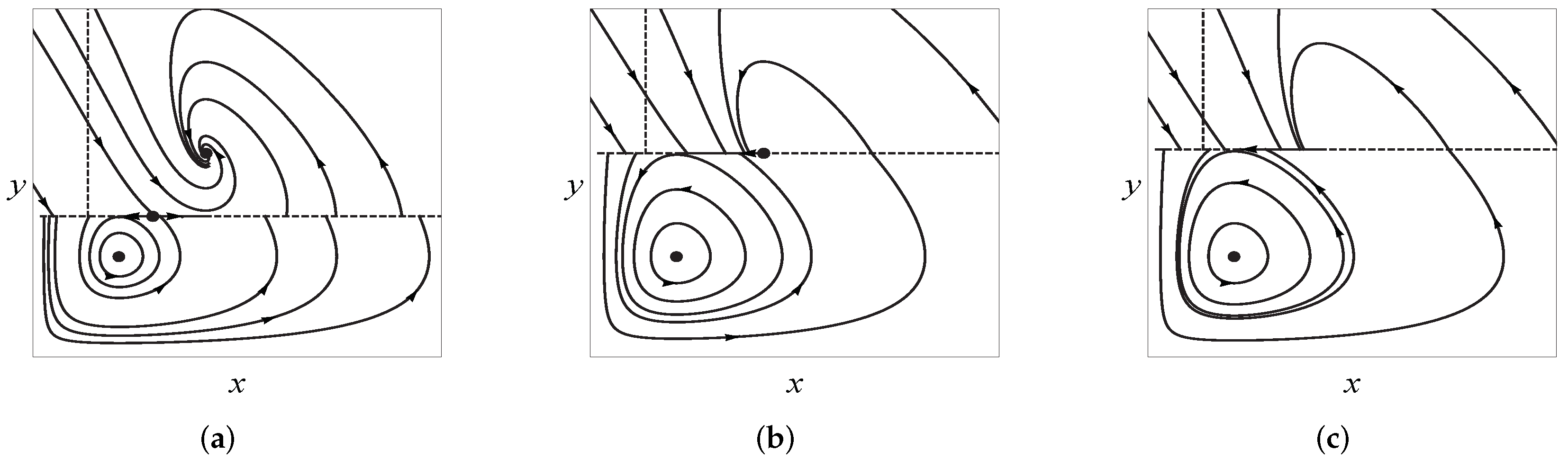 Axioms 13 00186 g004