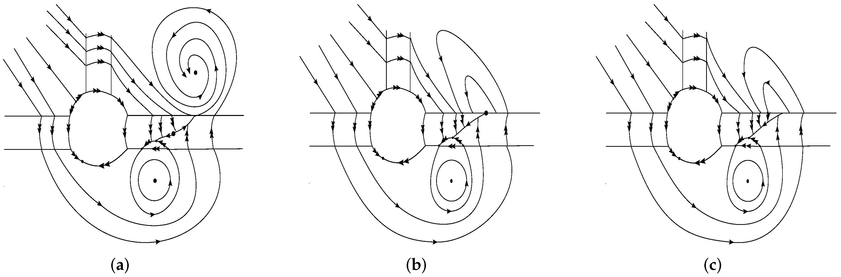 Axioms 13 00186 g005