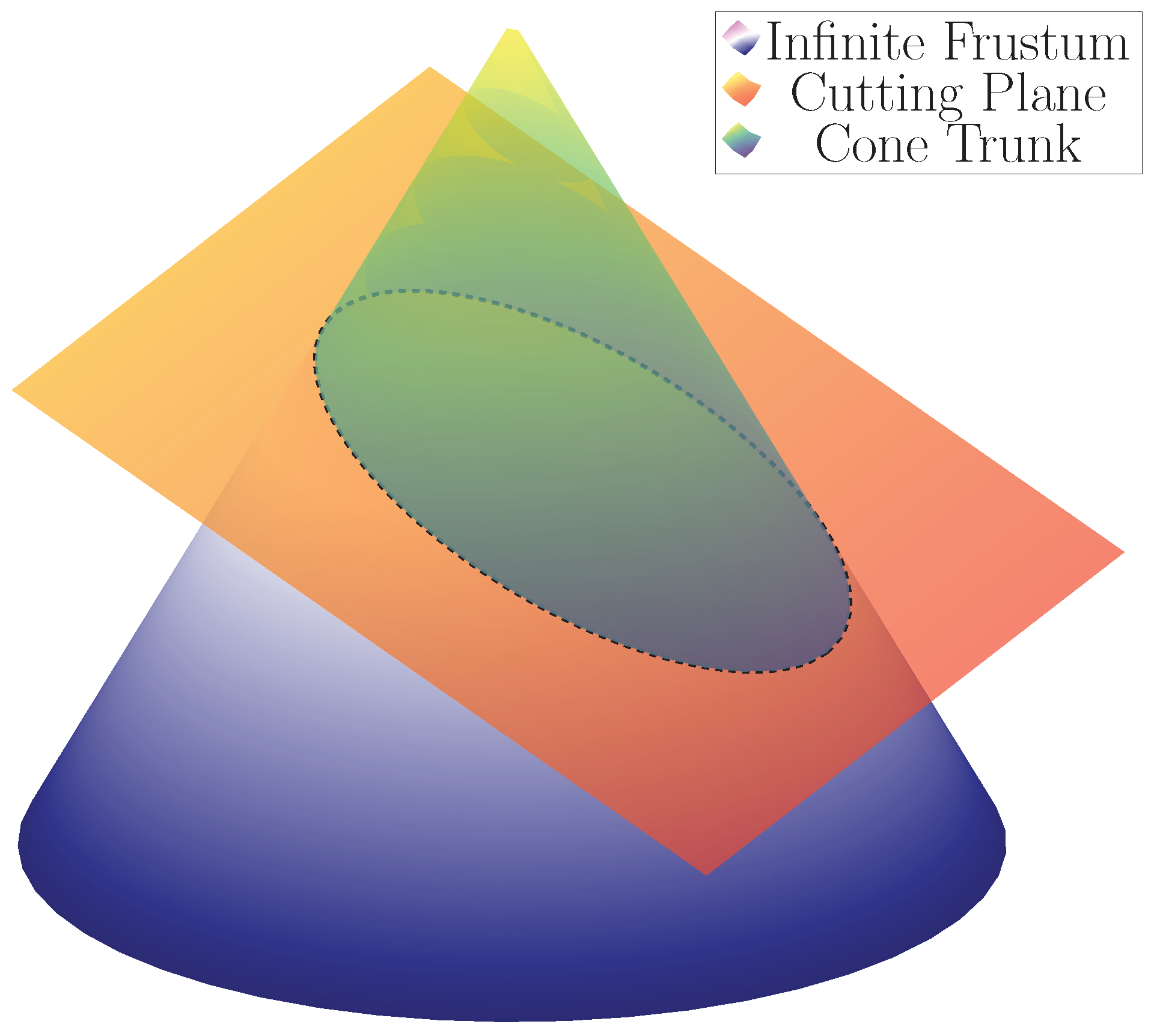 Axioms 13 00245 g001