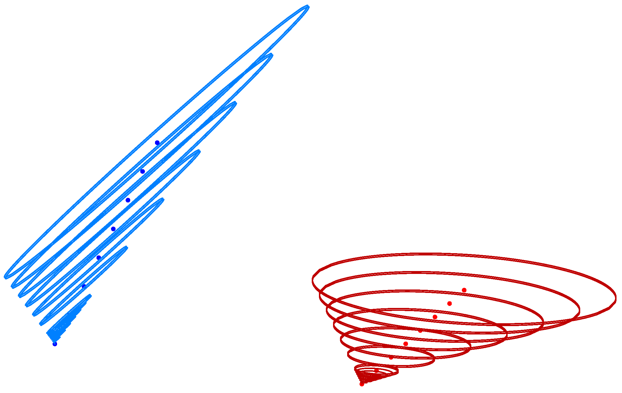 Axioms 13 00245 g003