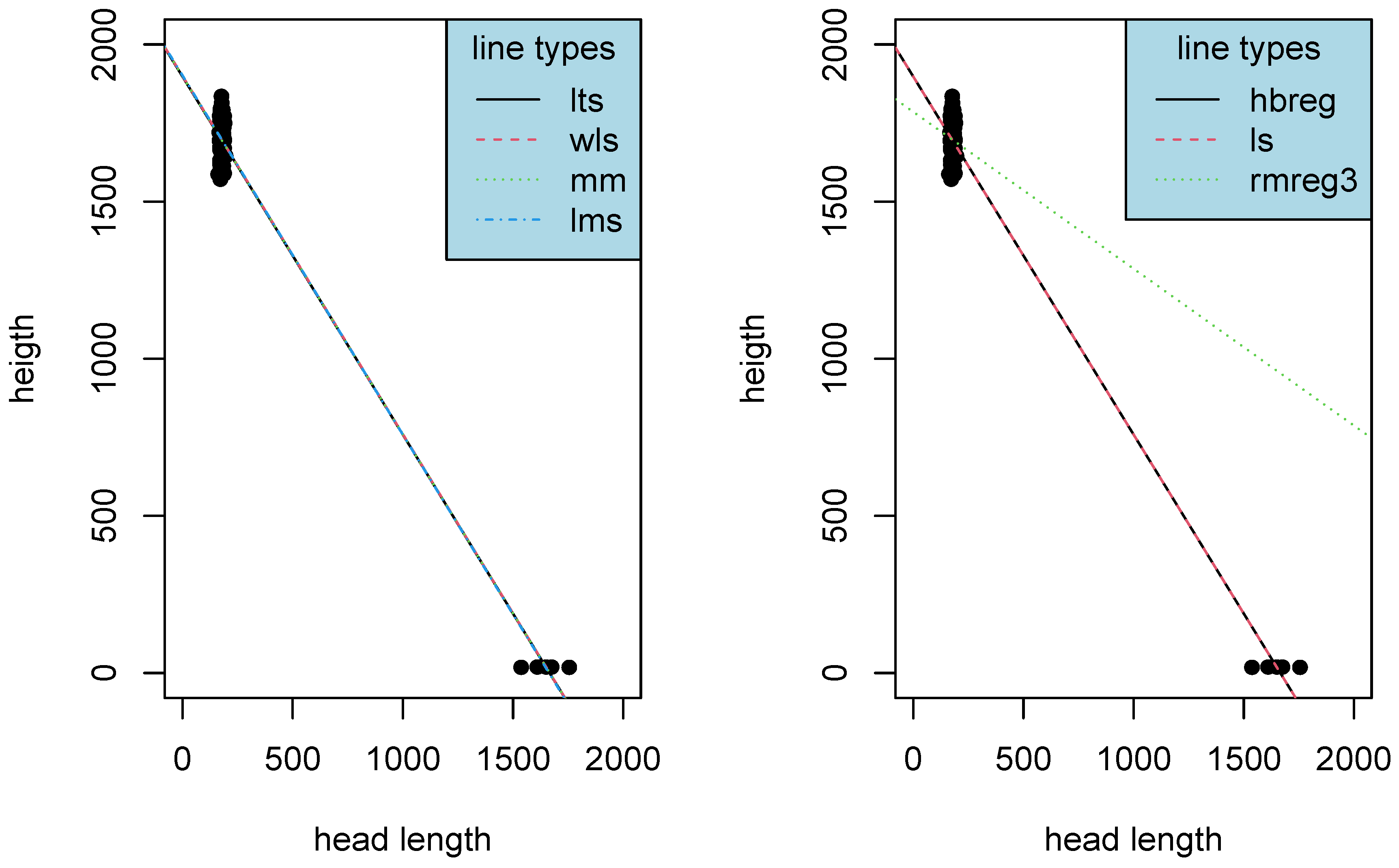 Axioms 13 00295 g010