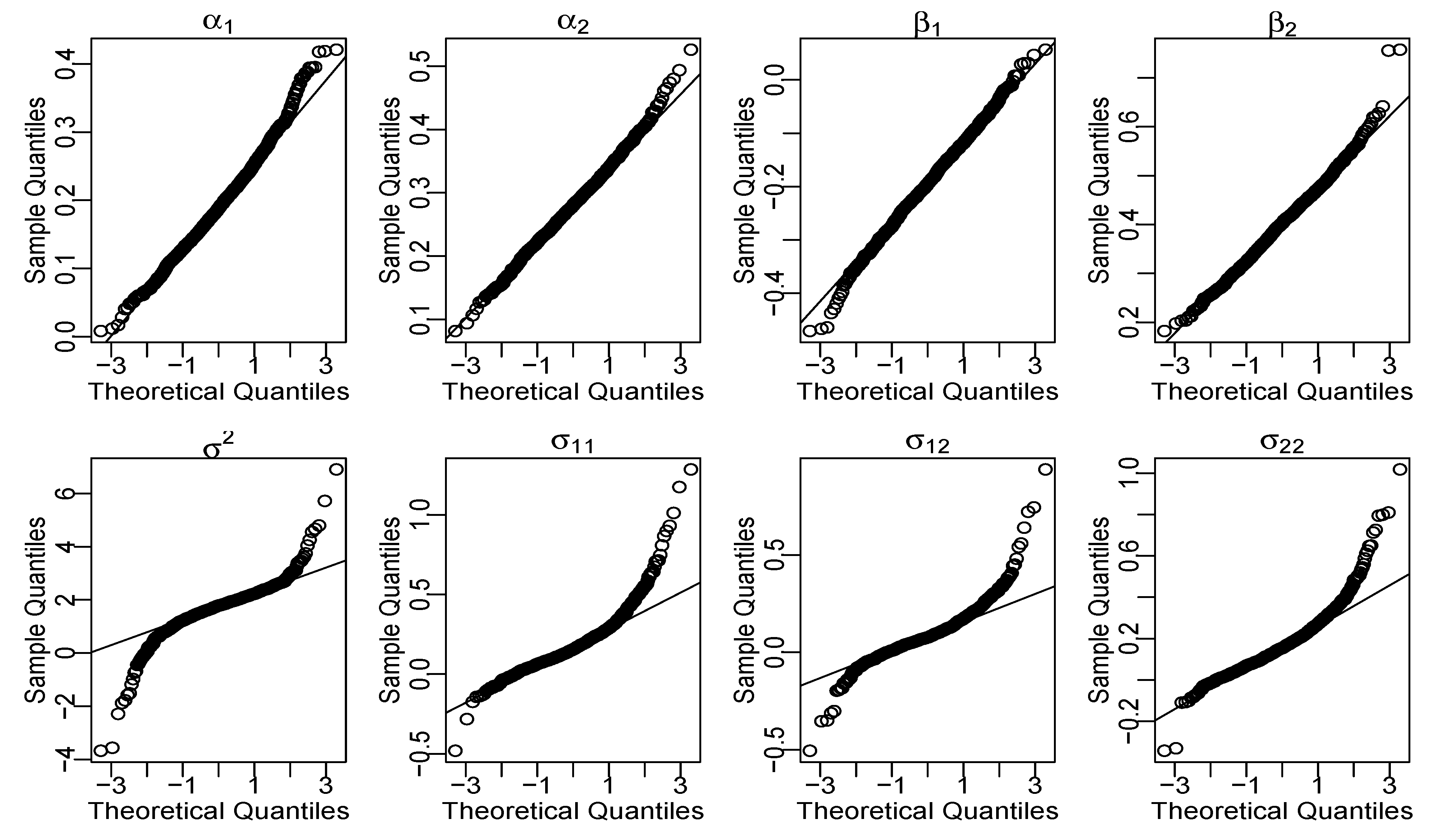 Axioms 13 00303 g001