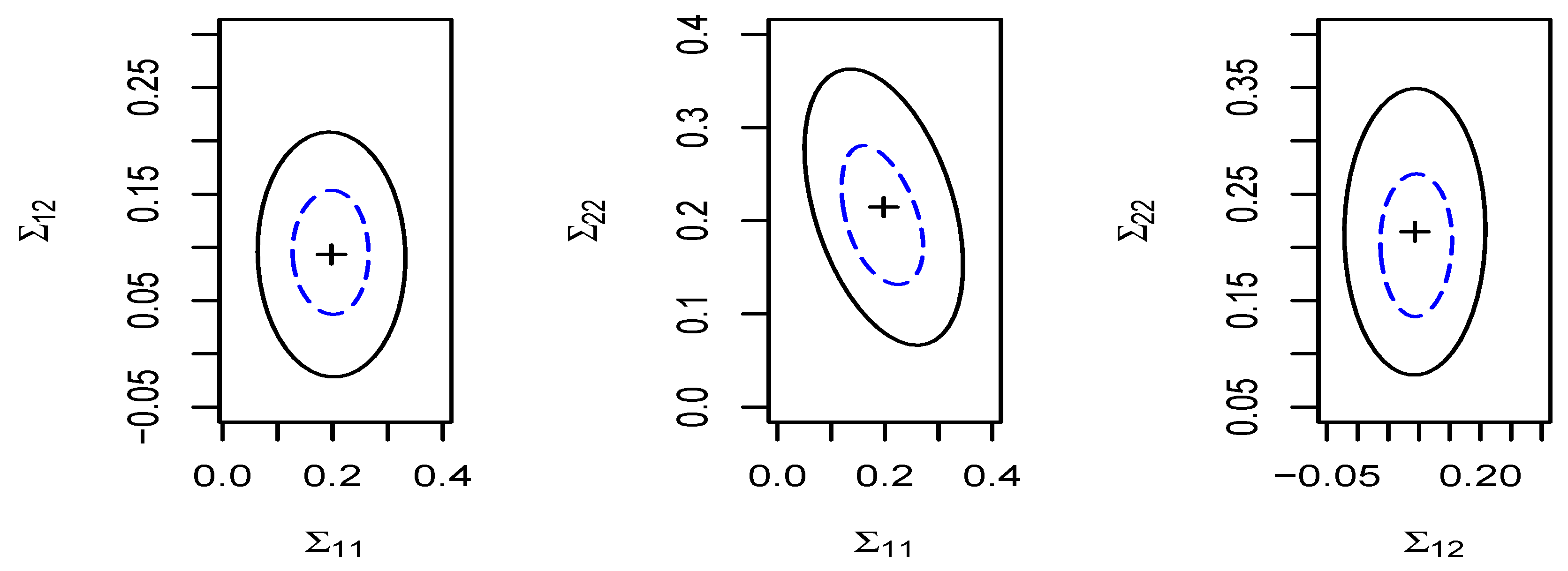 Axioms 13 00303 g004b