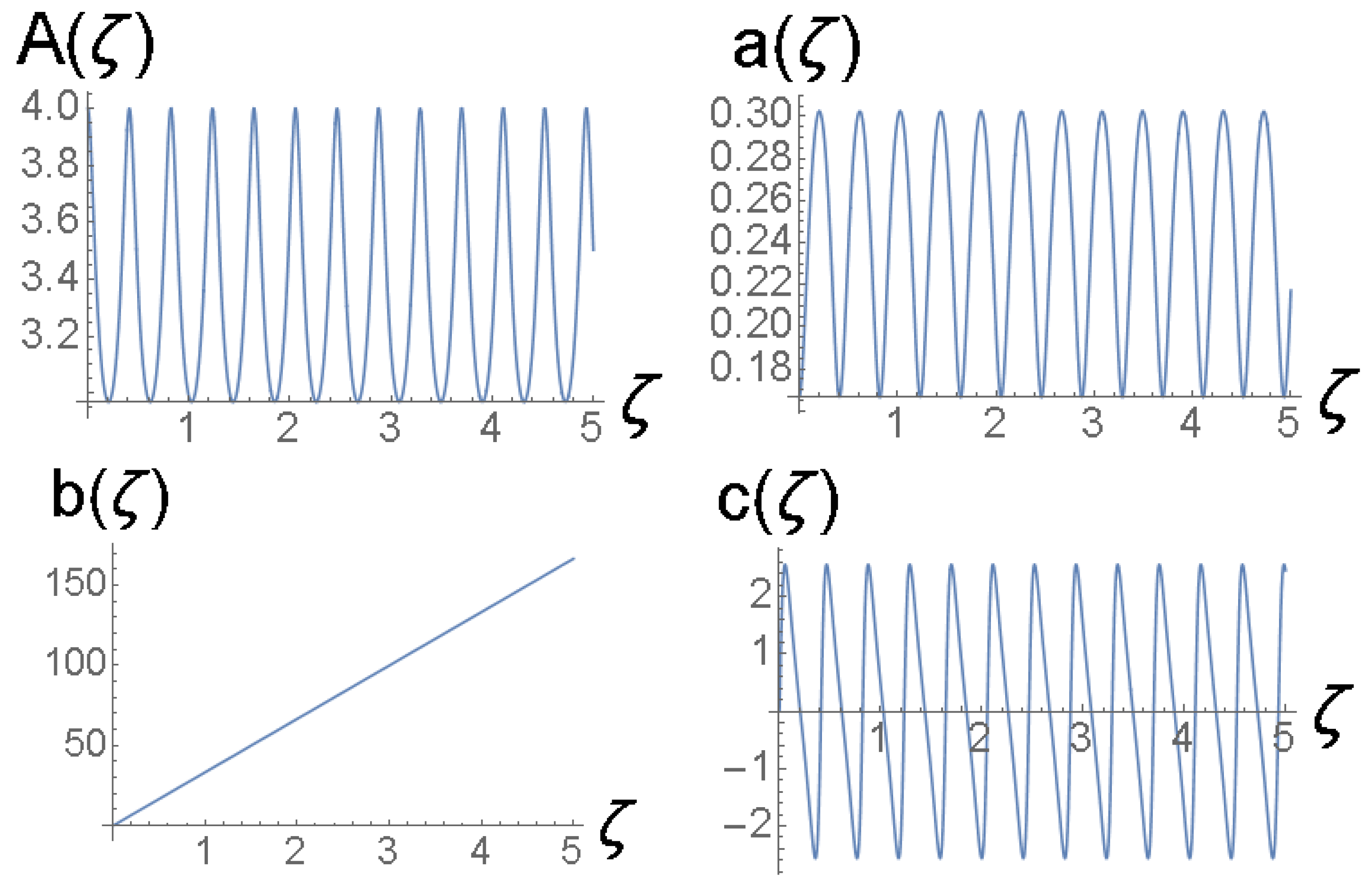 Axioms 13 00338 g006