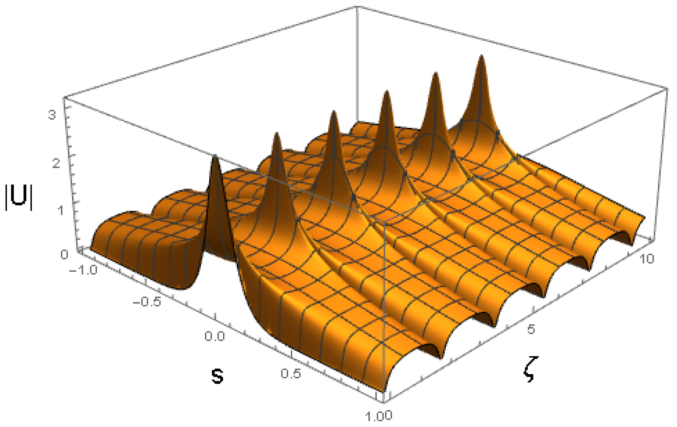 Axioms 13 00338 g007